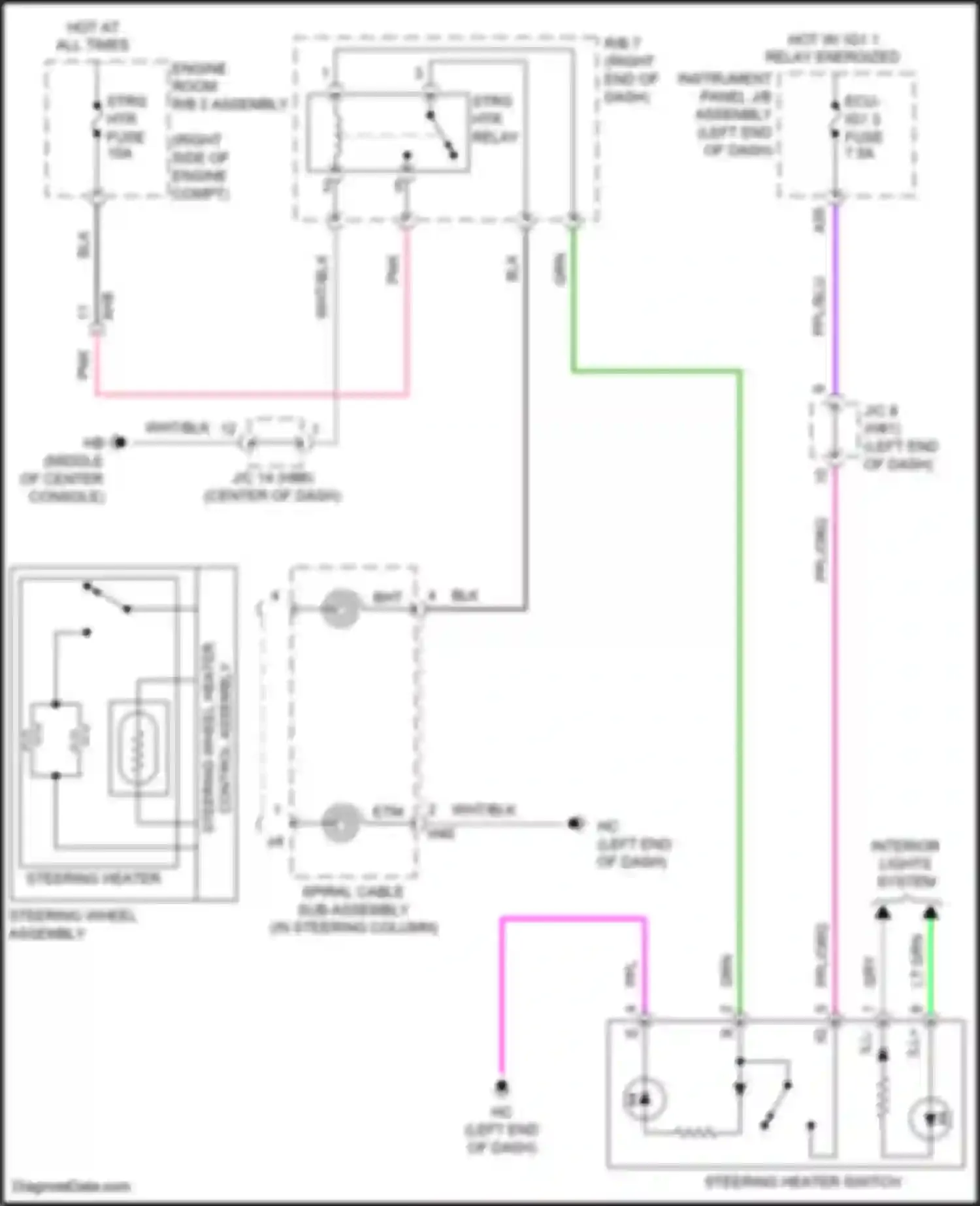 Highlander Toyota IV (2019-2024): Heated steering wheel circuit