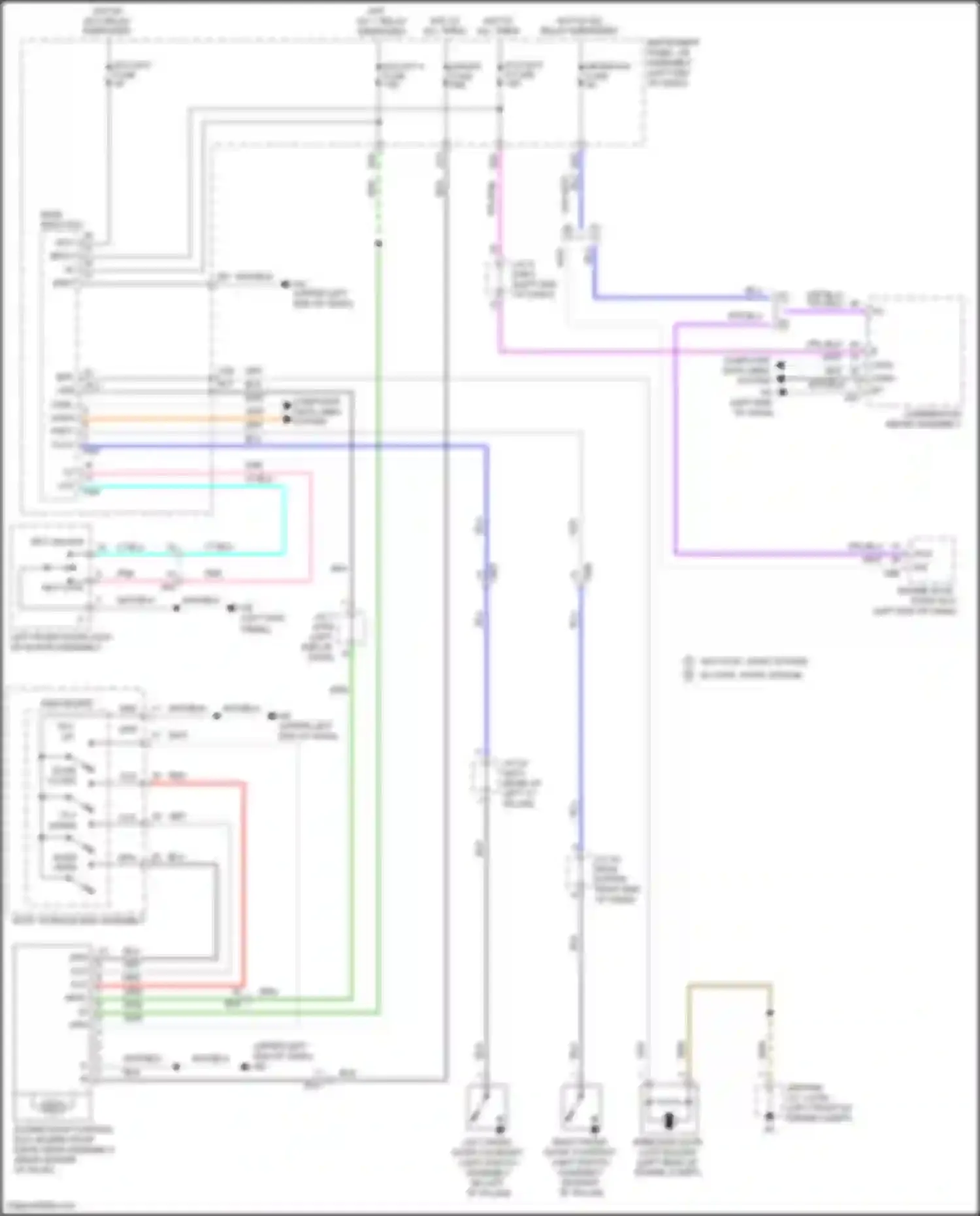 Highlander Toyota IV (2019-2024): Sunroof circuit