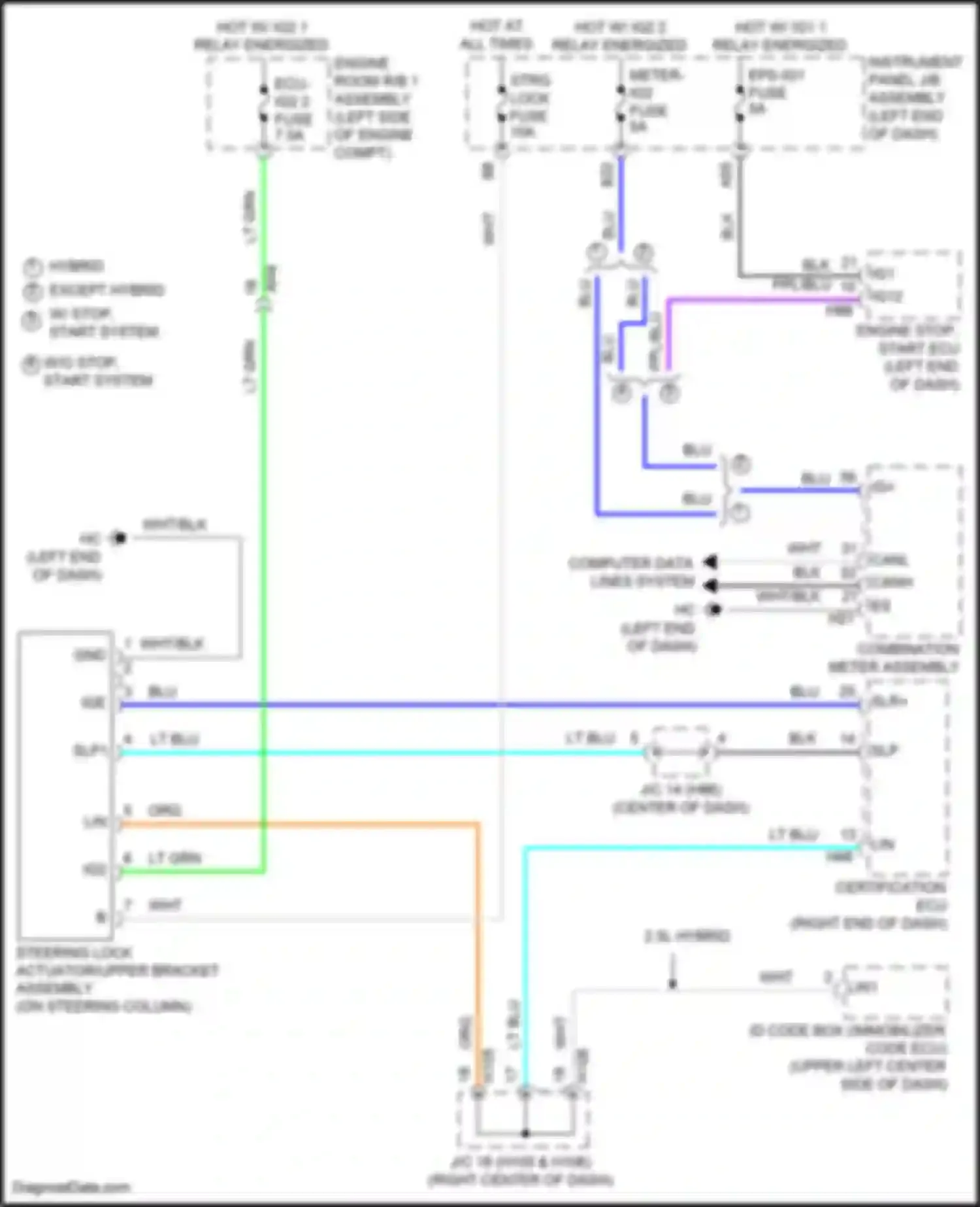 Highlander Toyota IV (2019-2024): Steering column circuit