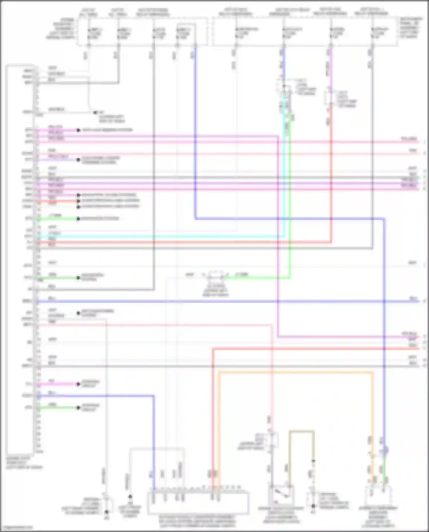 Highlander Toyota IV (2019-2024): Stop & start circuit (1 of 3)