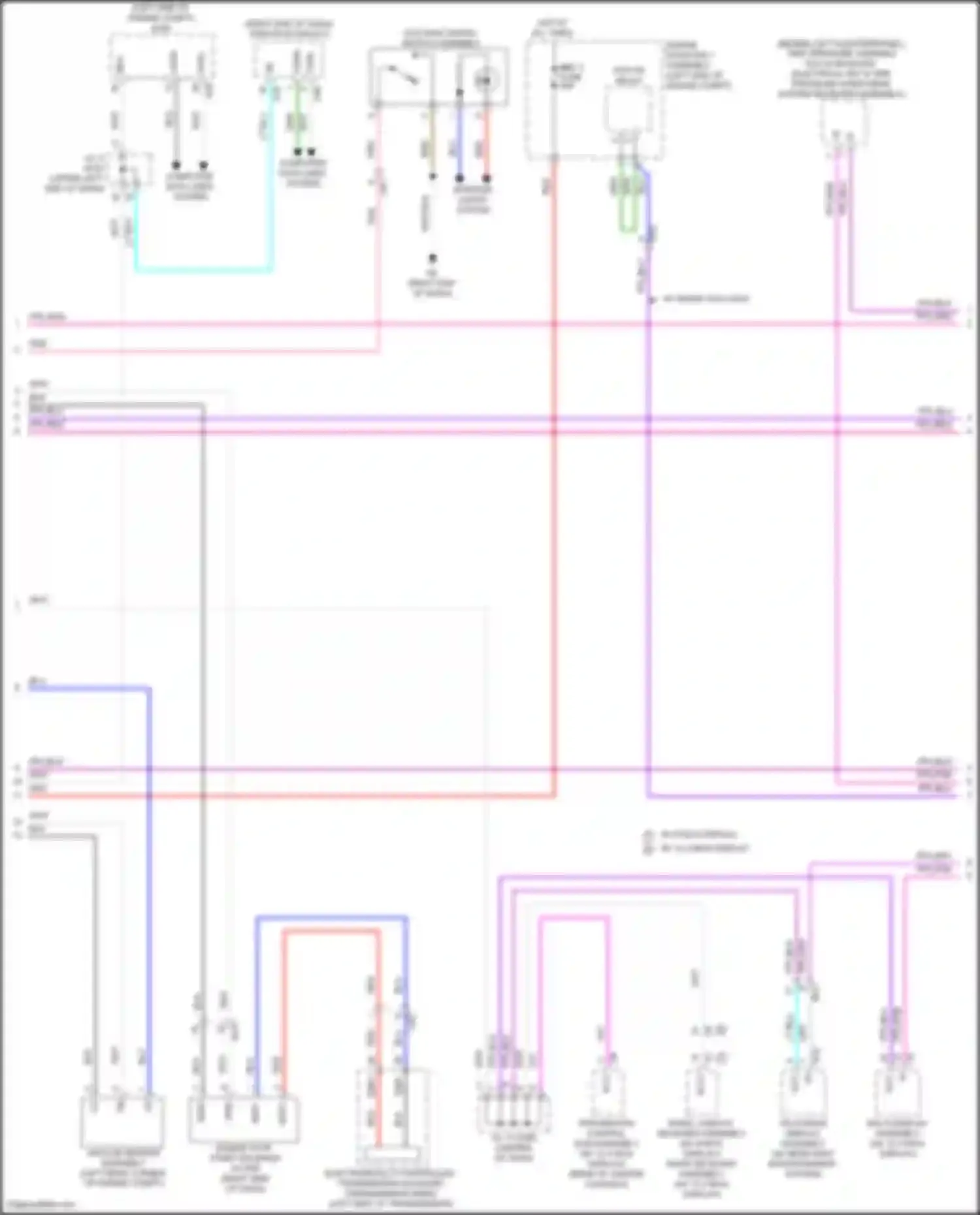 Highlander Toyota IV (2019-2024): Stop & start circuit (2 of 3)