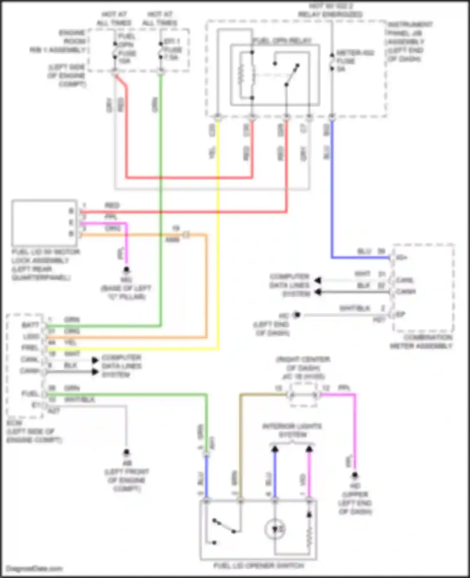 Highlander Toyota IV (2019-2024): Fuel door release circuit, hybrid