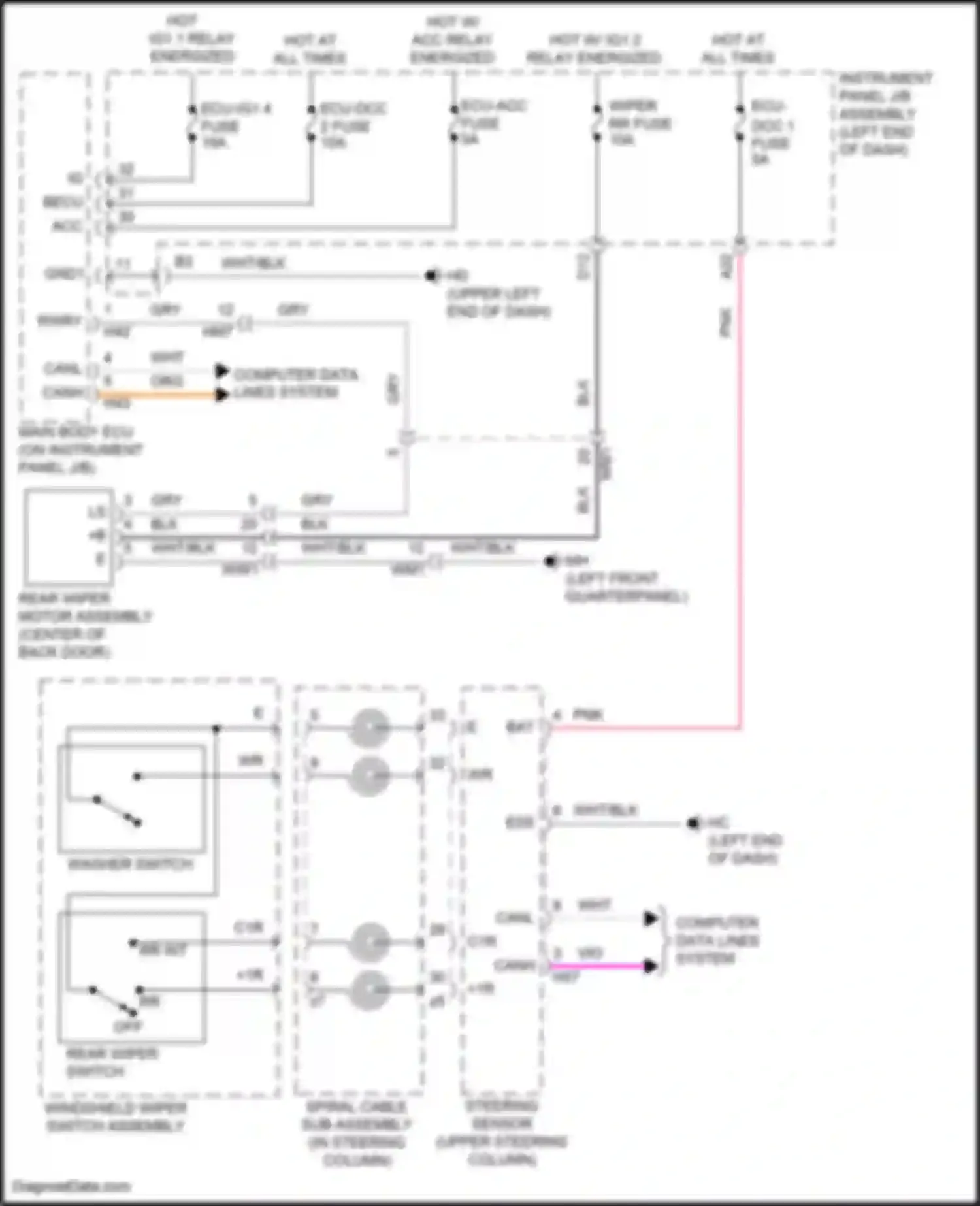 Highlander Toyota IV (2019-2024): Rear wiper/washer circuit