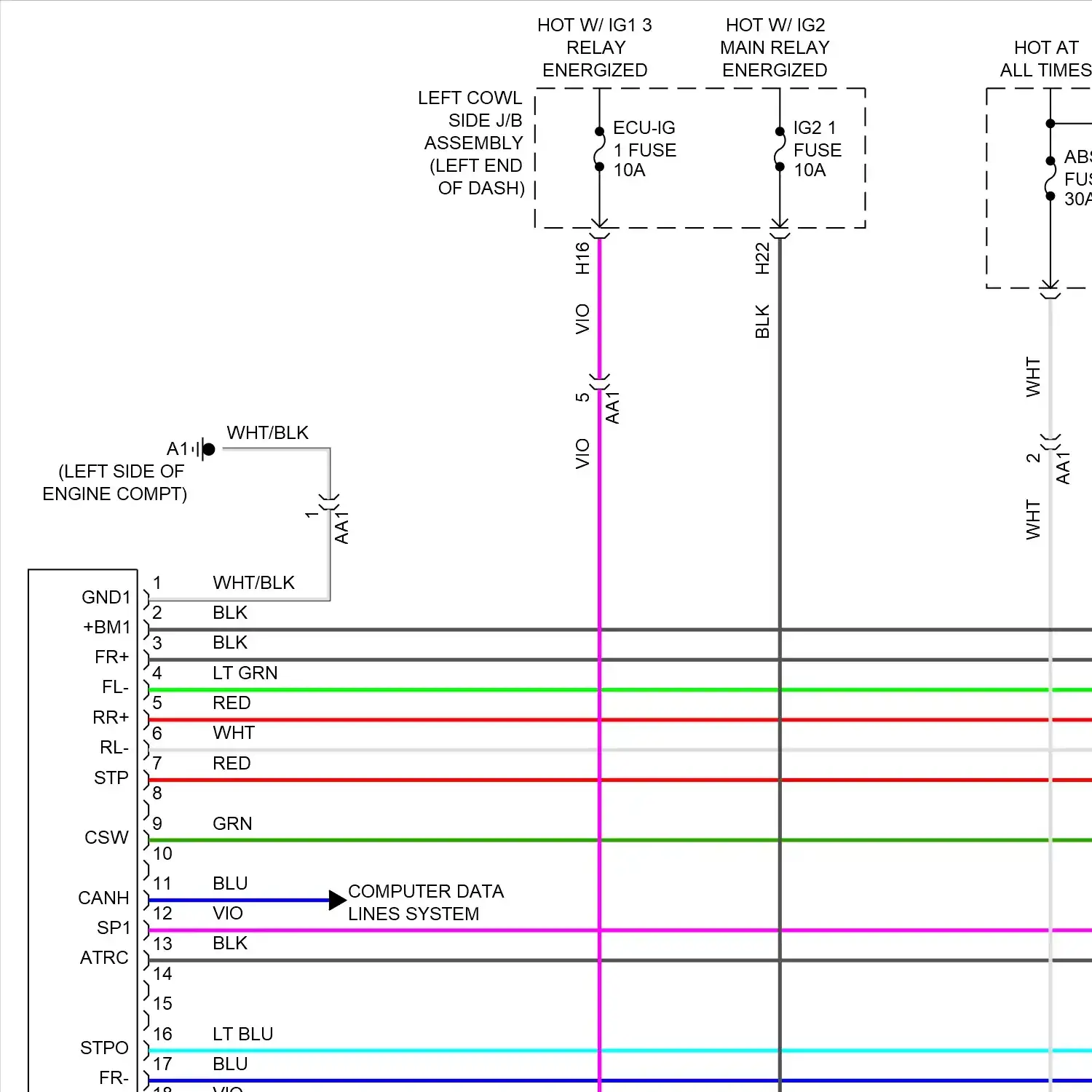 demo - Anti-lock brakes circuit (1 of 2) Anti-lock brakes circuit (1 of 2)