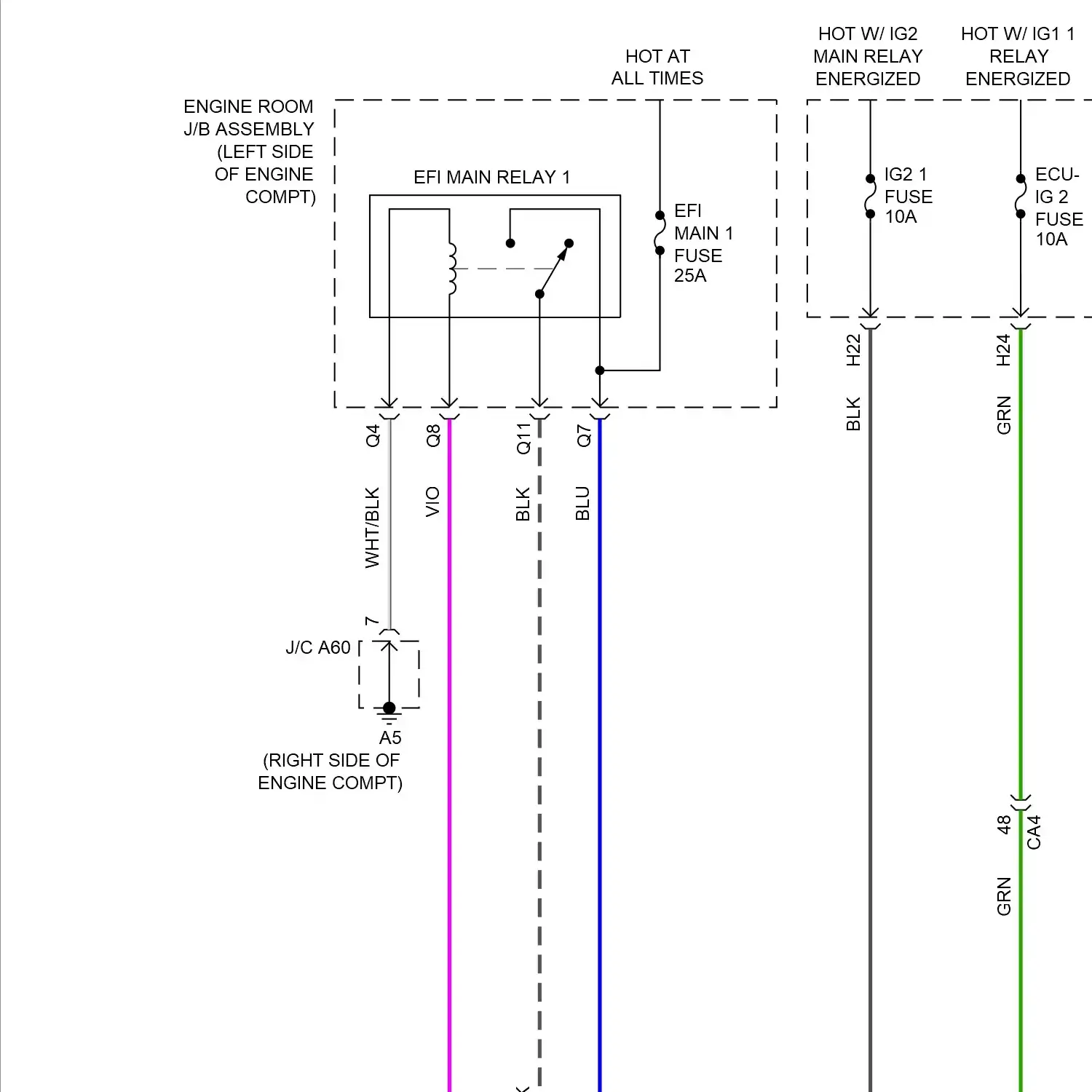 demo - Cruise control circuit (1 of 2) Cruise control circuit (1 of 2)