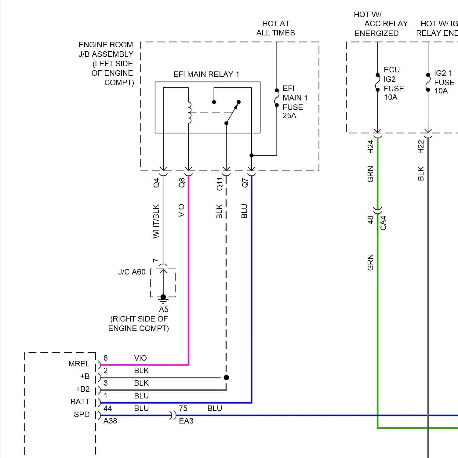 demo - Dynamic laser cruise control circuit (1 of 2) Dynamic laser cruise control circuit (1 of 2)