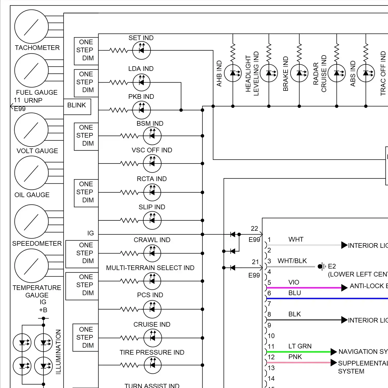 demo - Instrument cluster circuit (1 of 2) Instrument cluster circuit (1 of 2)