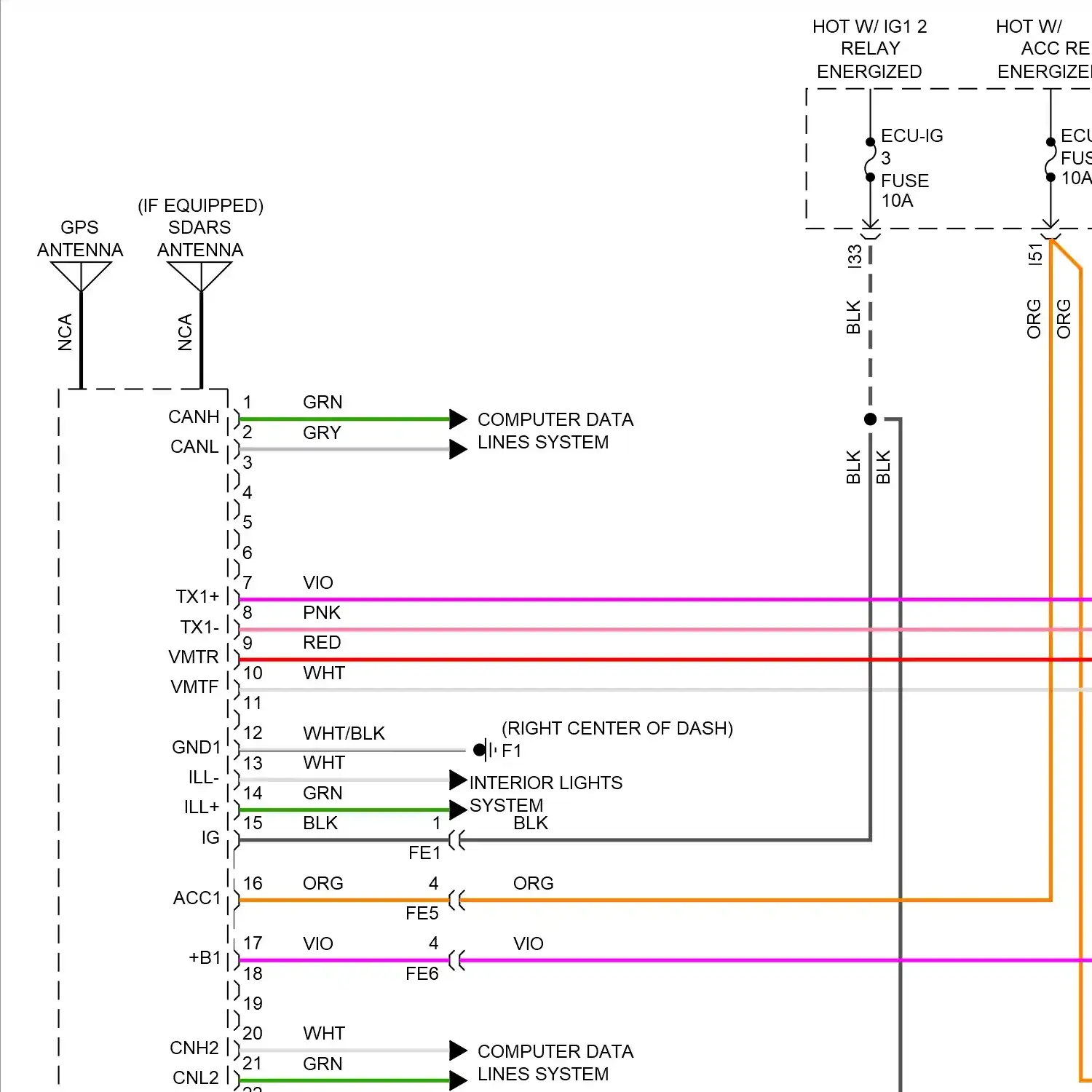 demo - Navigation circuit (1 of 6) Navigation circuit (1 of 6)