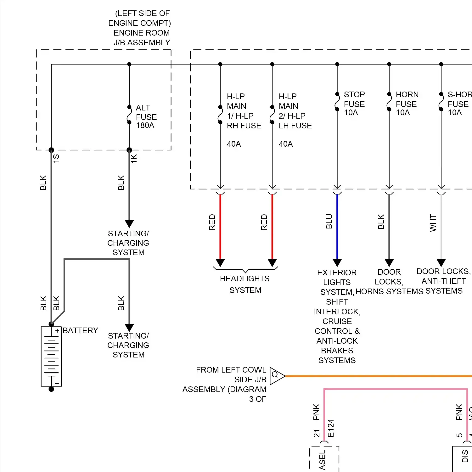 demo - Power distribution circuit (1 of 4) Power distribution circuit (1 of 4)