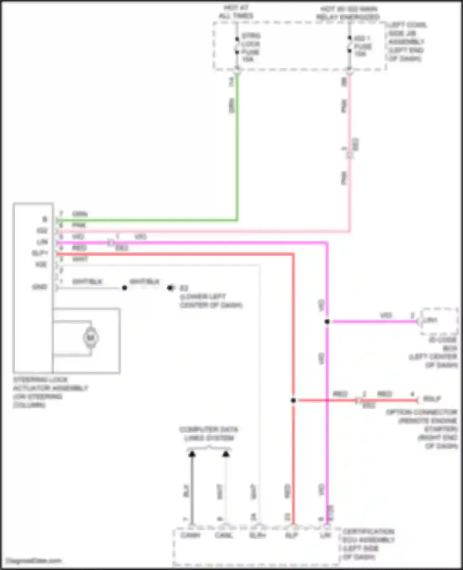 Wiring diagram computer data lines system for Toyota Land Cruiser 200 facelift 2 (2015-2021) (20 of 64)