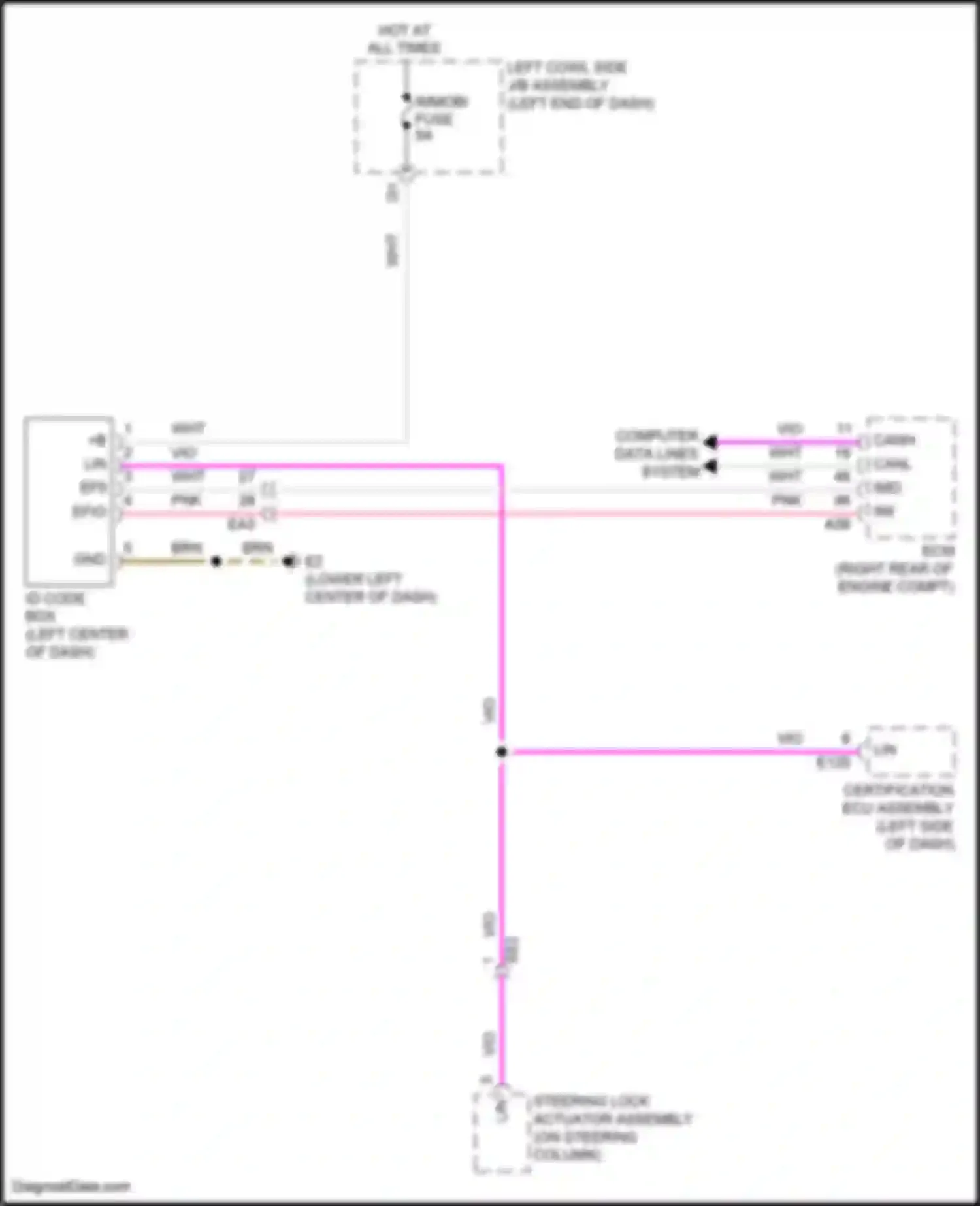 Wiring diagram computer data lines system for Toyota Land Cruiser 200 facelift 2 (2015-2021) (59 of 64)