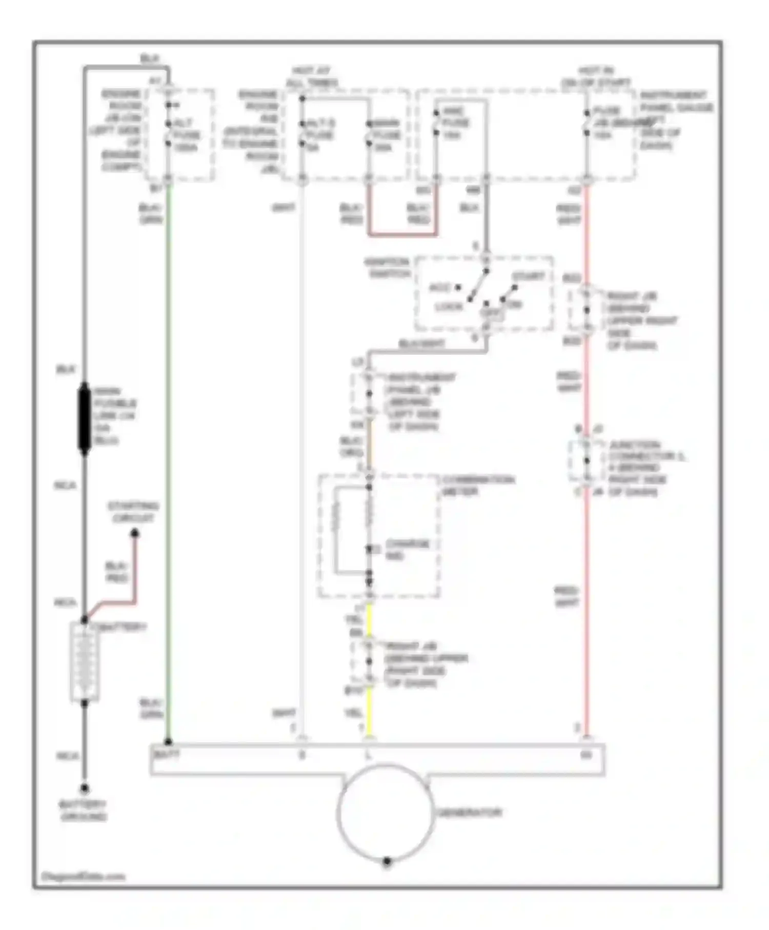 Matrix Toyota E130 (2002-2008): Charging circuit