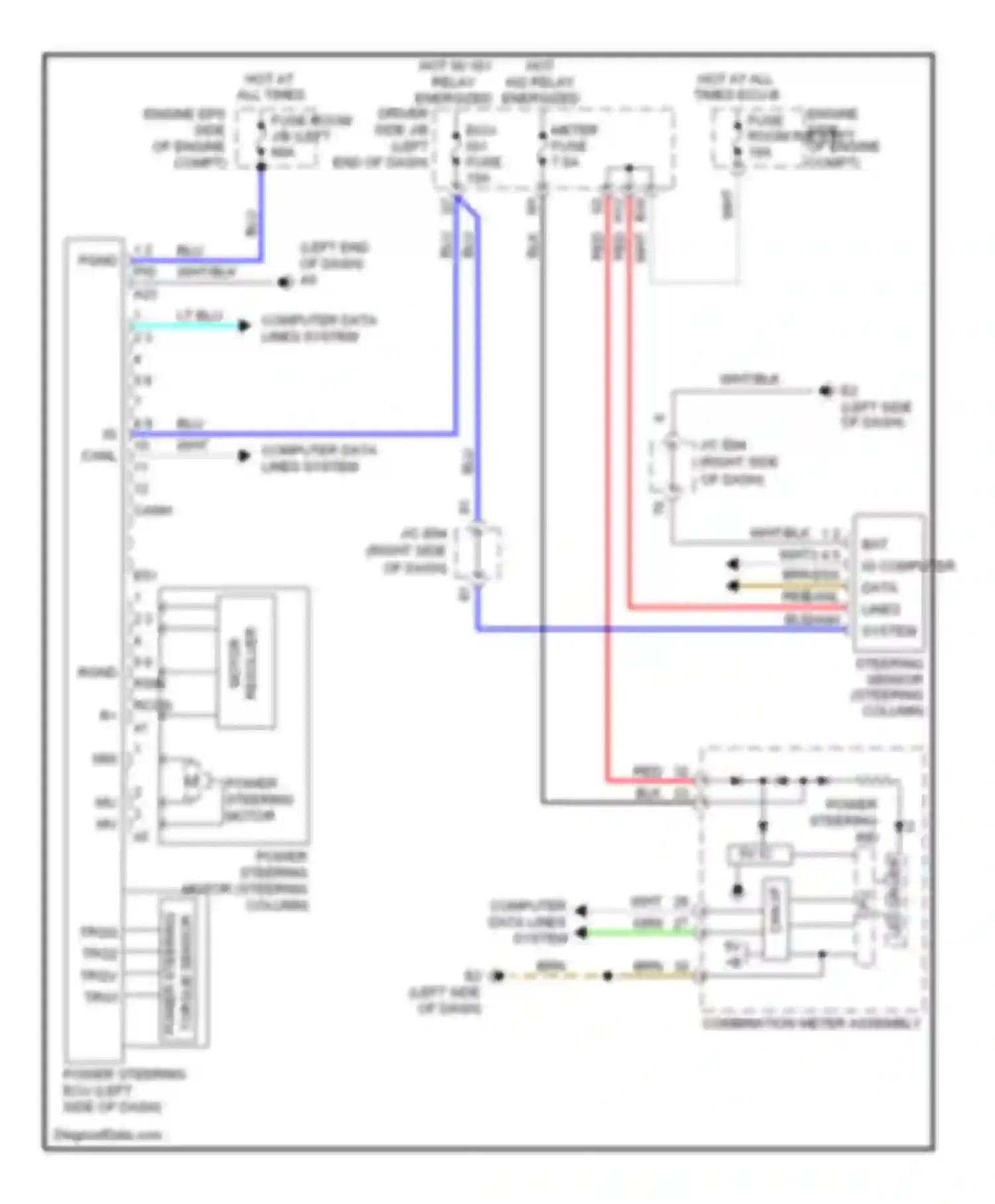 Matrix Toyota E140 (2008-2014): Electronic power steering circuit