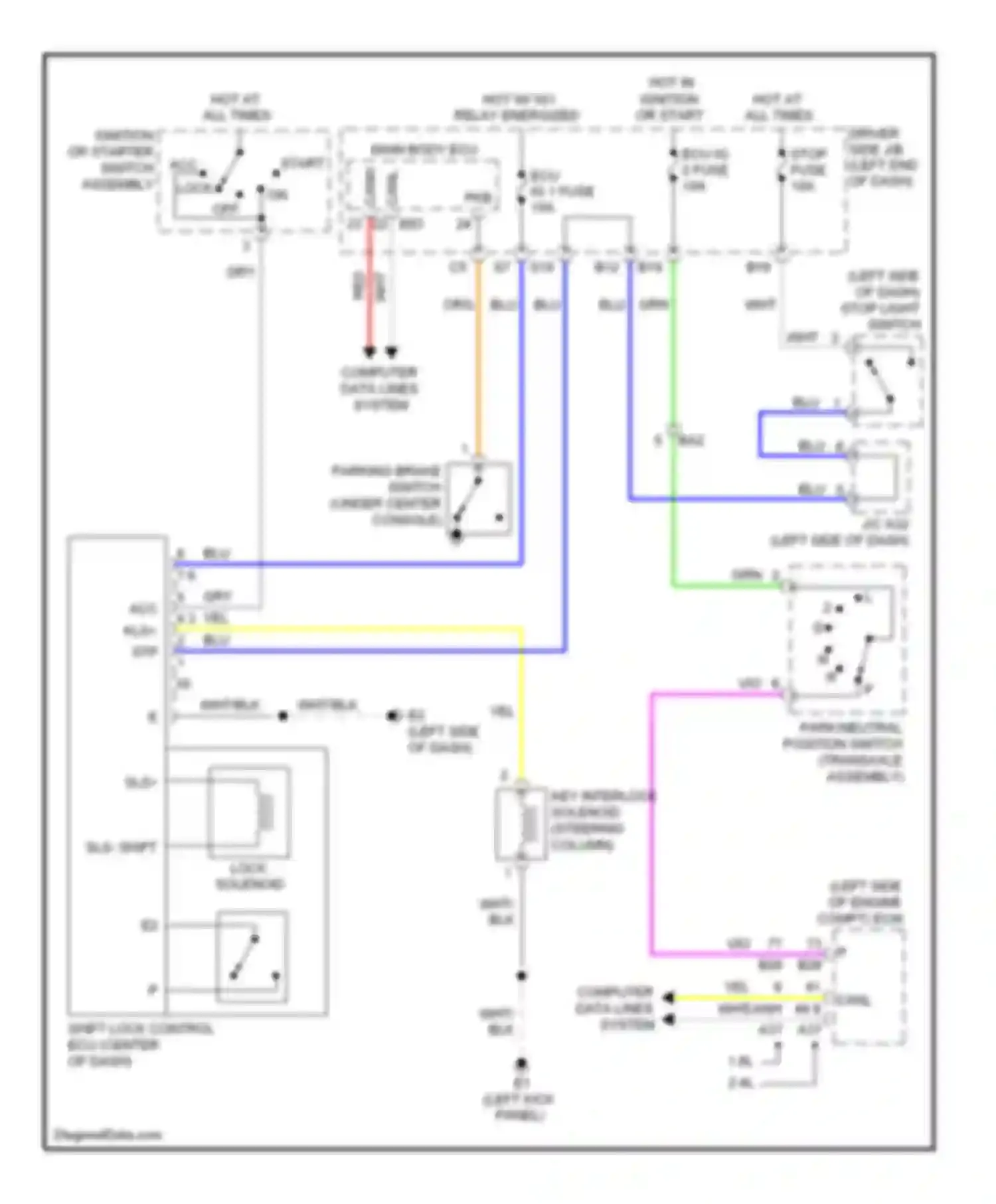 Matrix Toyota E140 (2008-2014): Shift interlock circuit