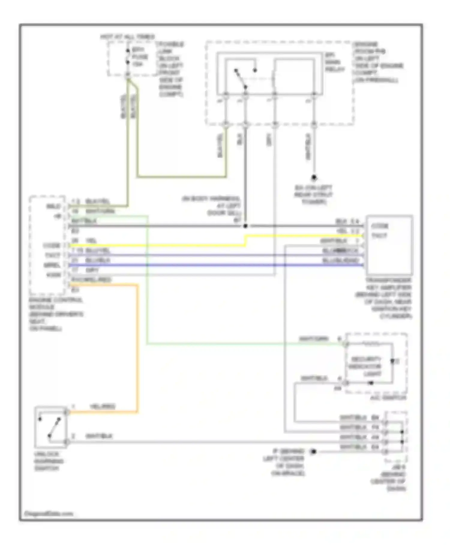 MR2 Toyota W30 (1999-2007): Immobilizer circuit