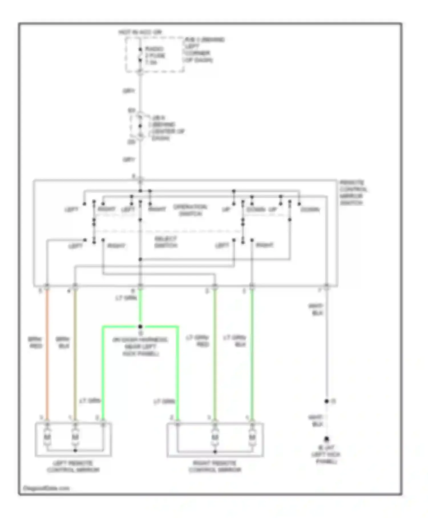 MR2 Toyota W30 (1999-2007): Power mirrors circuit