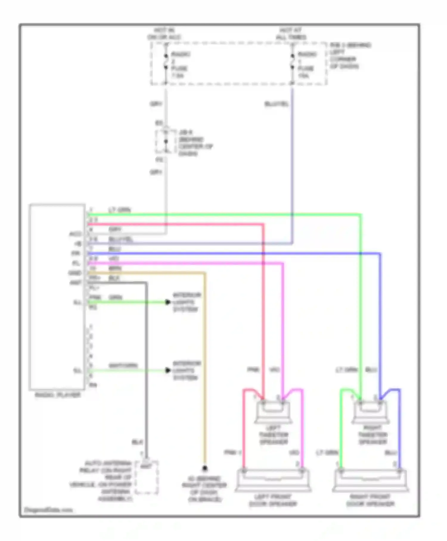 MR2 Toyota W30 (1999-2007): Radio circuit
