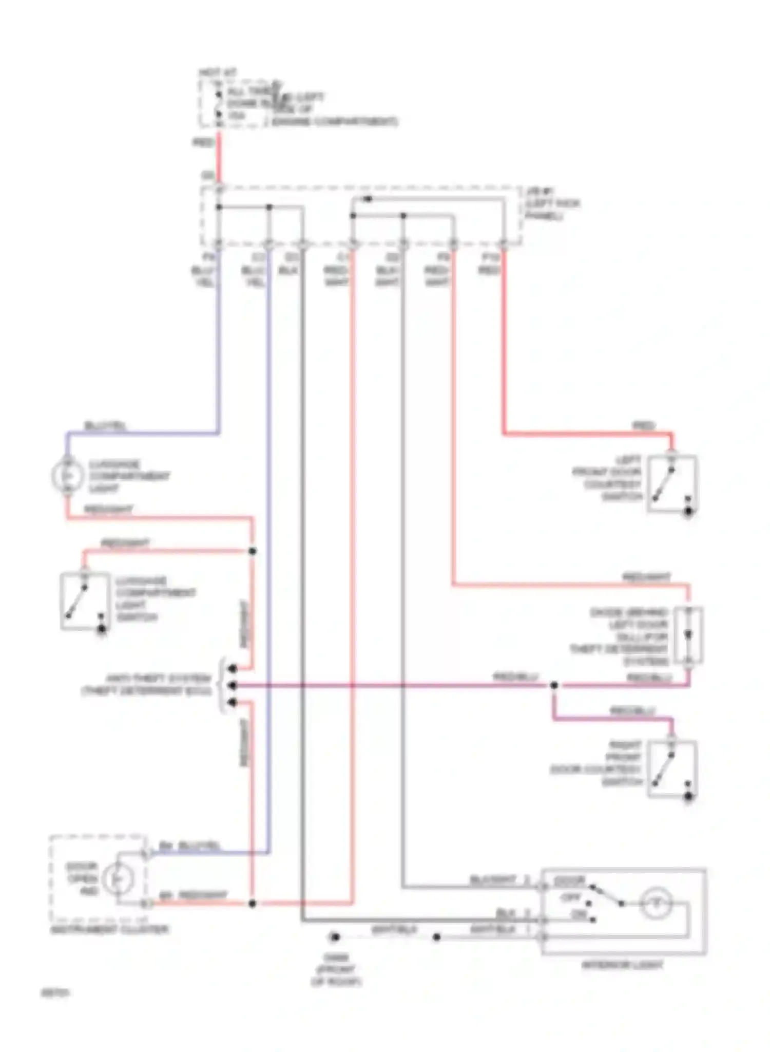 Paseo Toyota L40 (1991-1996): Courtesy lamps circuit