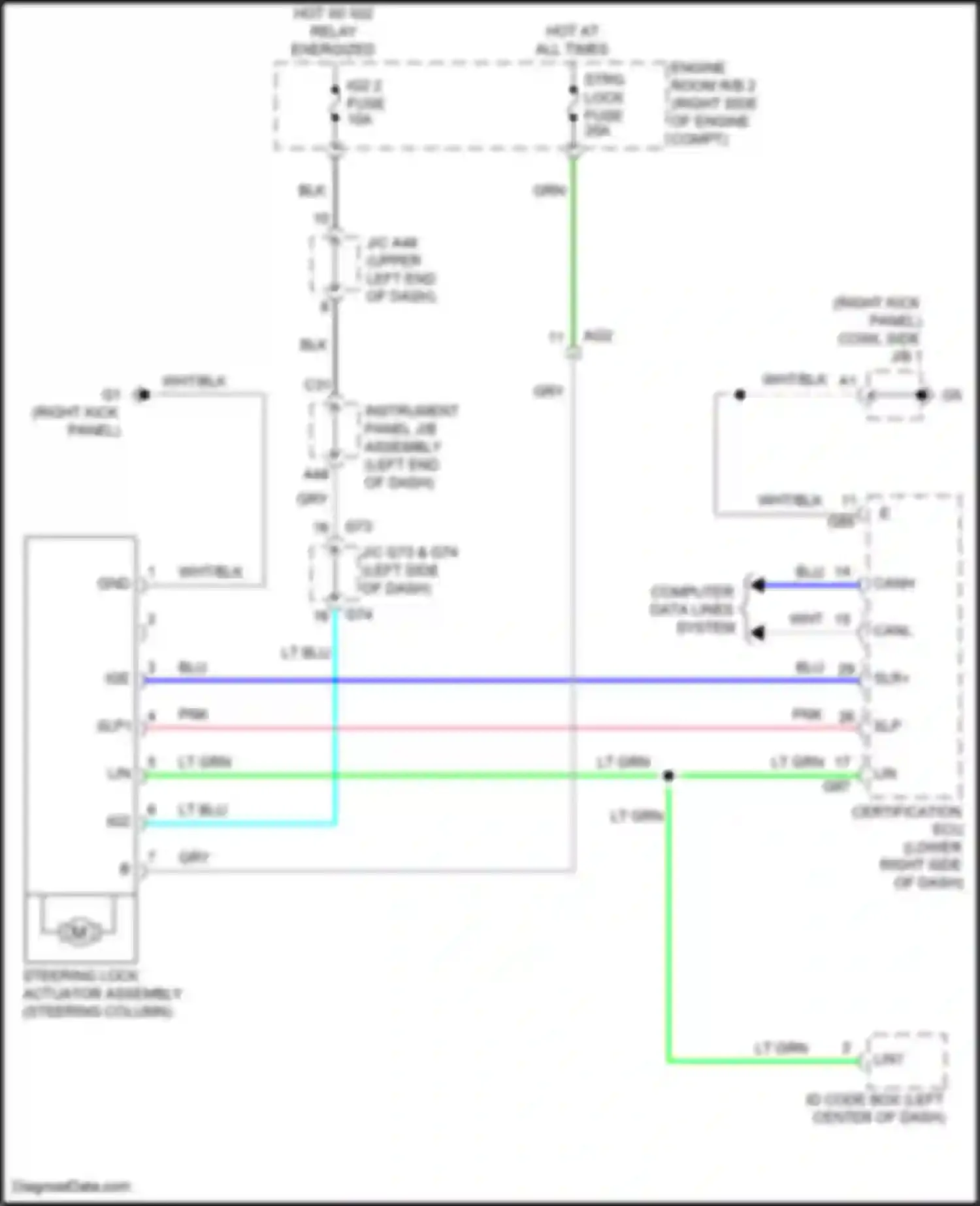 Prius C Toyota I facelift (2014-2020): Steering column circuit