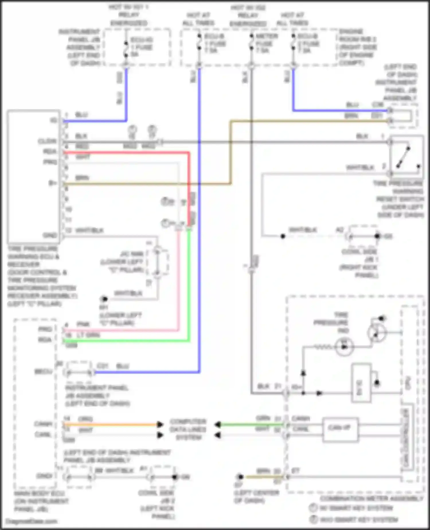 Prius C Toyota I facelift (2014-2020): Tire pressure monitoring circuit