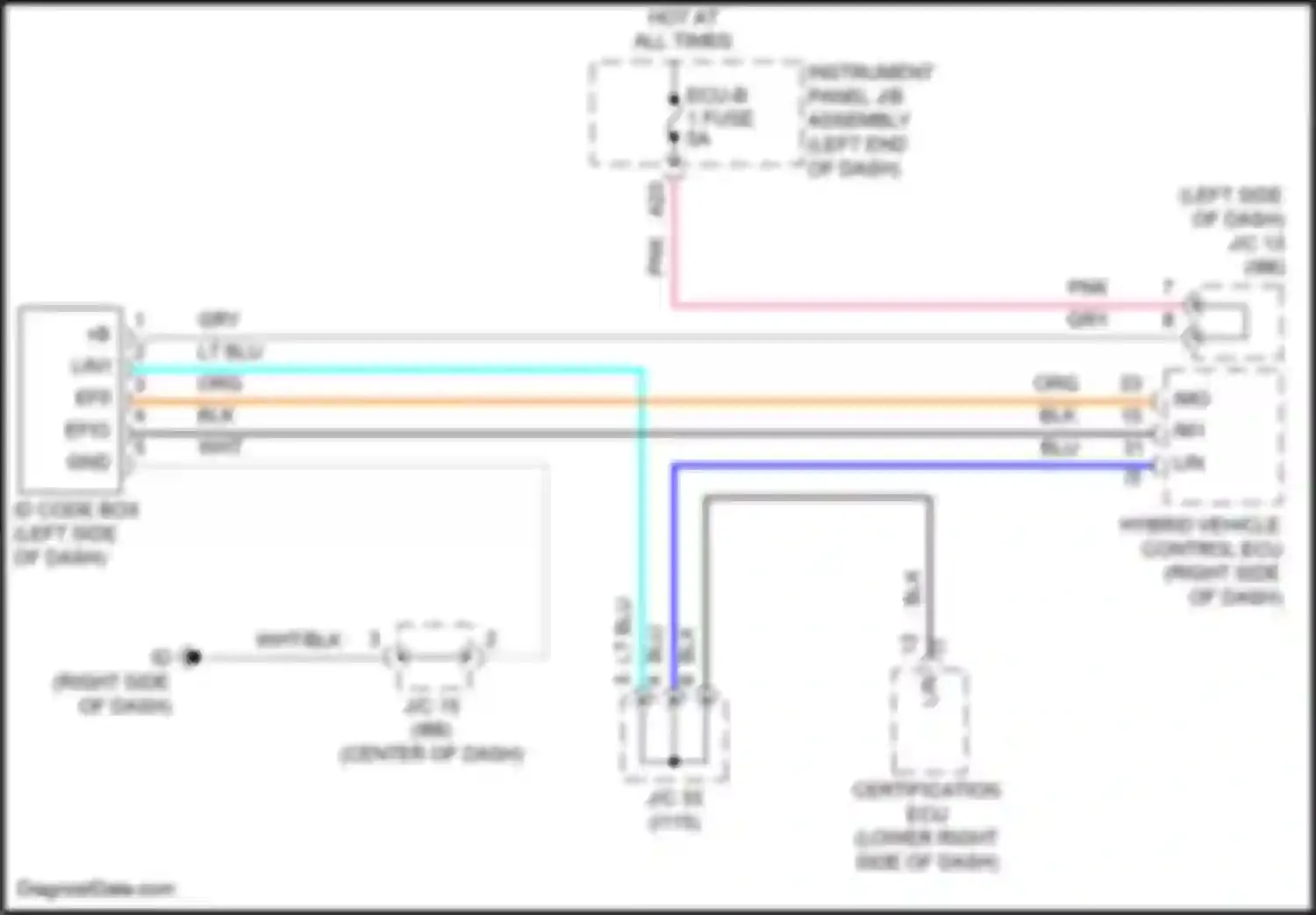 Prius PHV Toyota IV (2017-2024): Immobilizer circuit