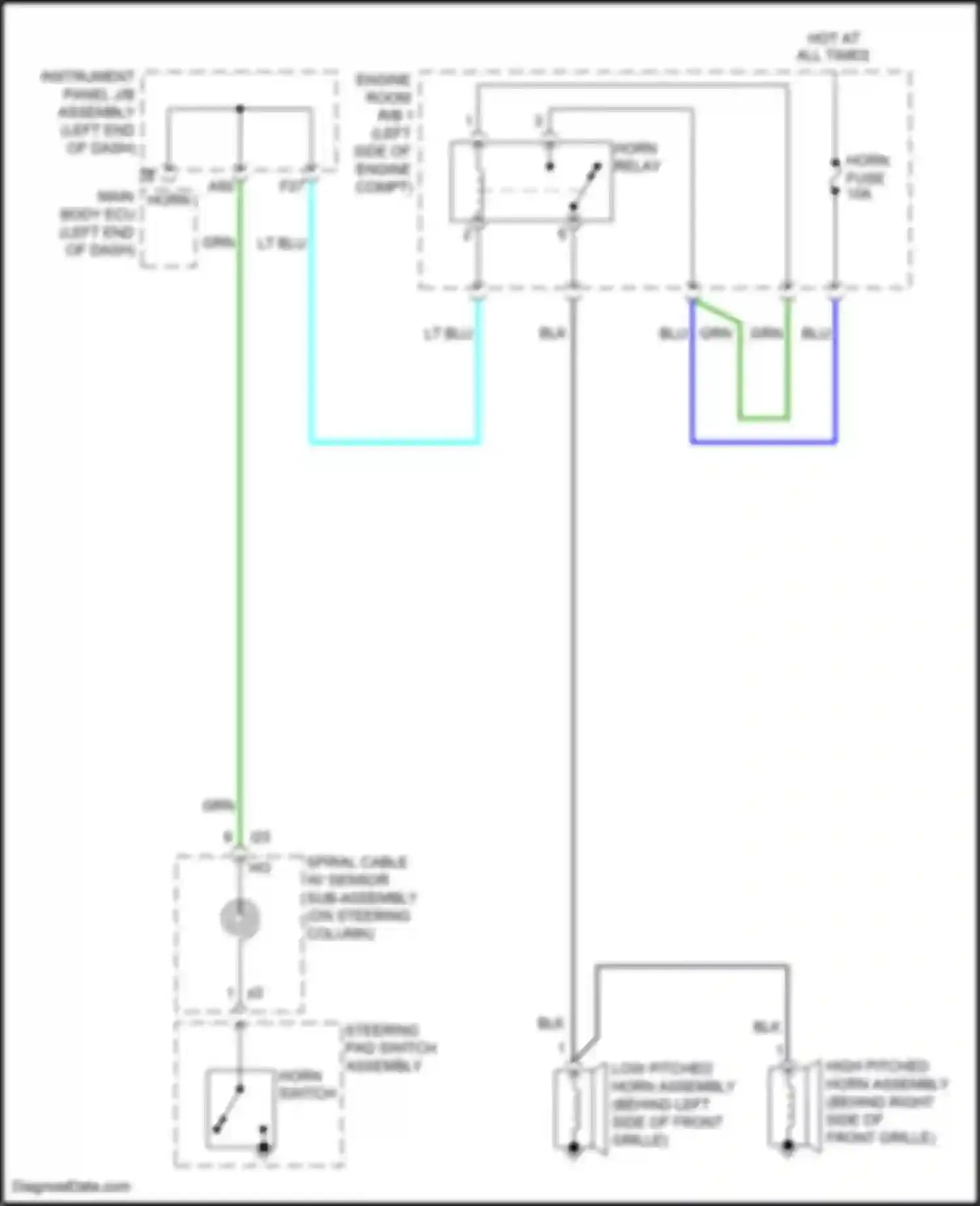 Prius PHV Toyota IV (2017-2024): Horn circuit
