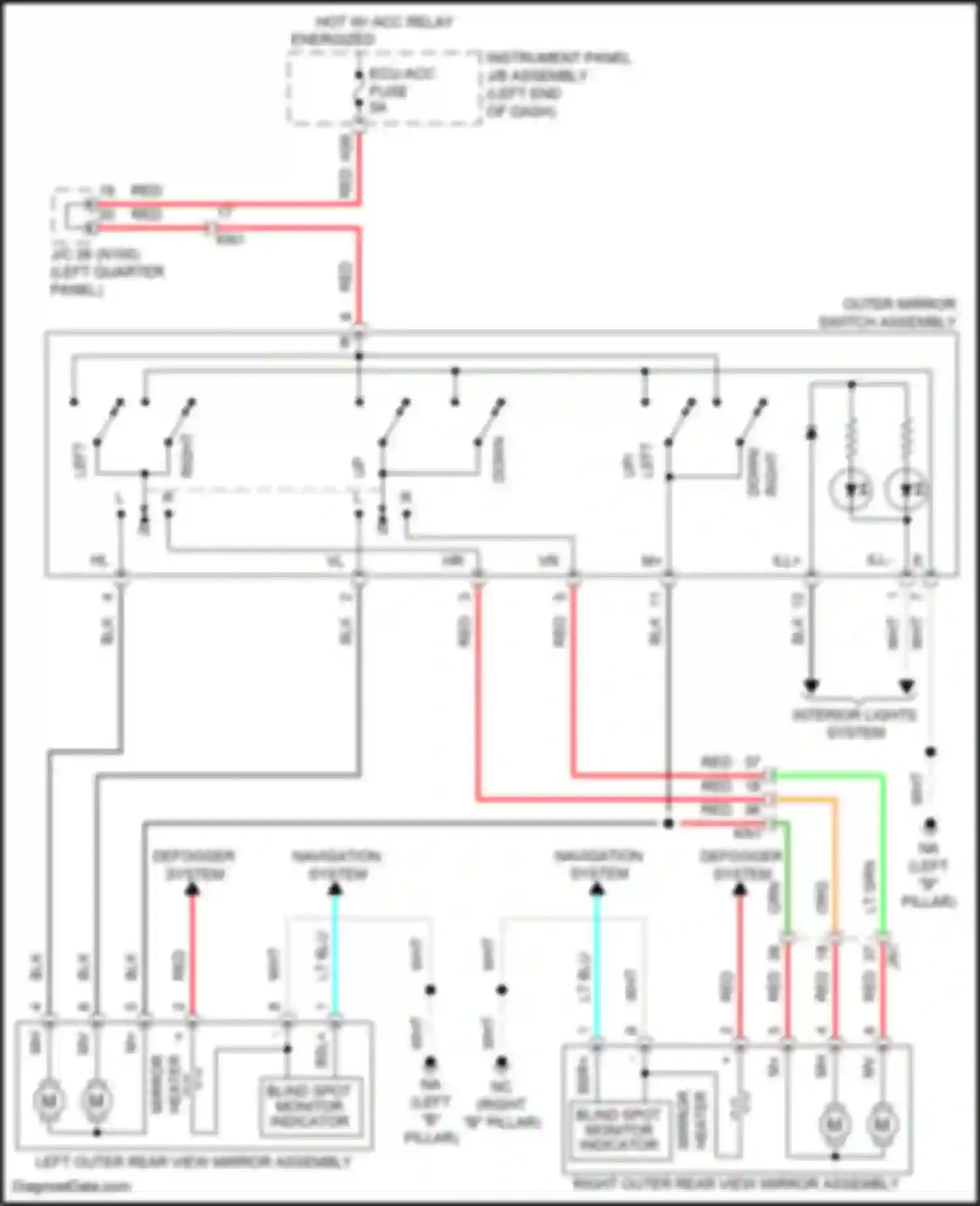 Prius PHV Toyota IV (2017-2024): Power mirrors circuit