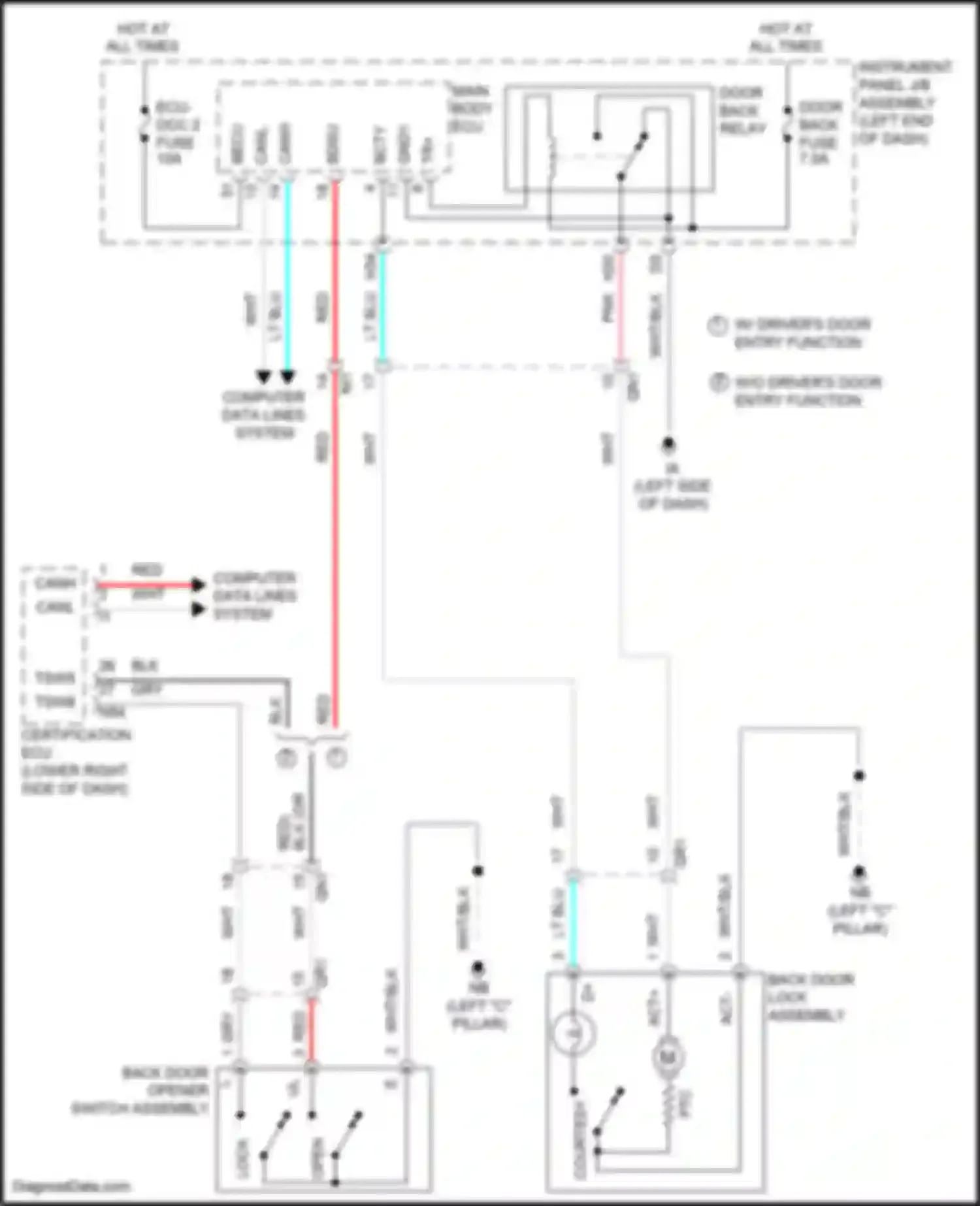 Prius PHV Toyota IV (2017-2024): Back door opener circuit