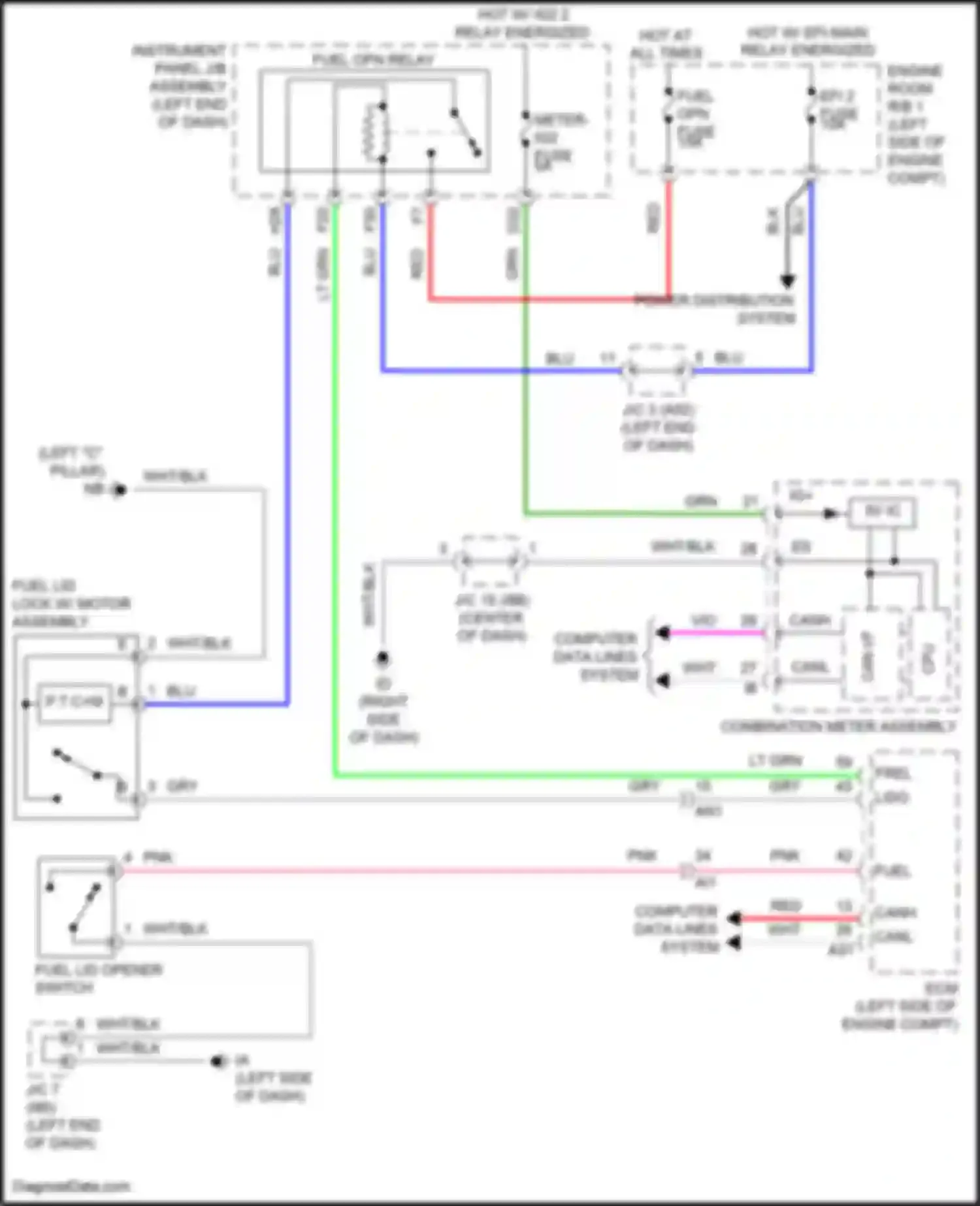 Prius PHV Toyota IV (2017-2024): Fuel door release circuit