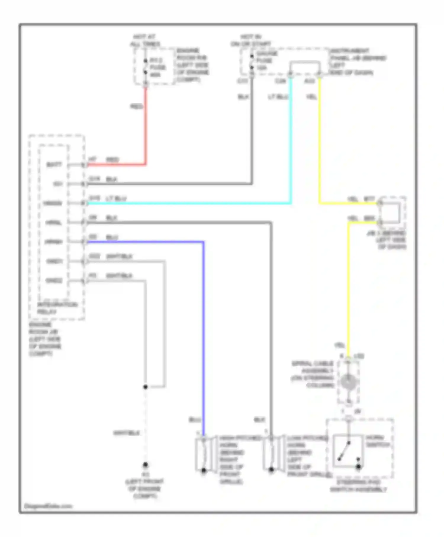 Prius Plug-in Toyota  (2012-2014): Horn circuit