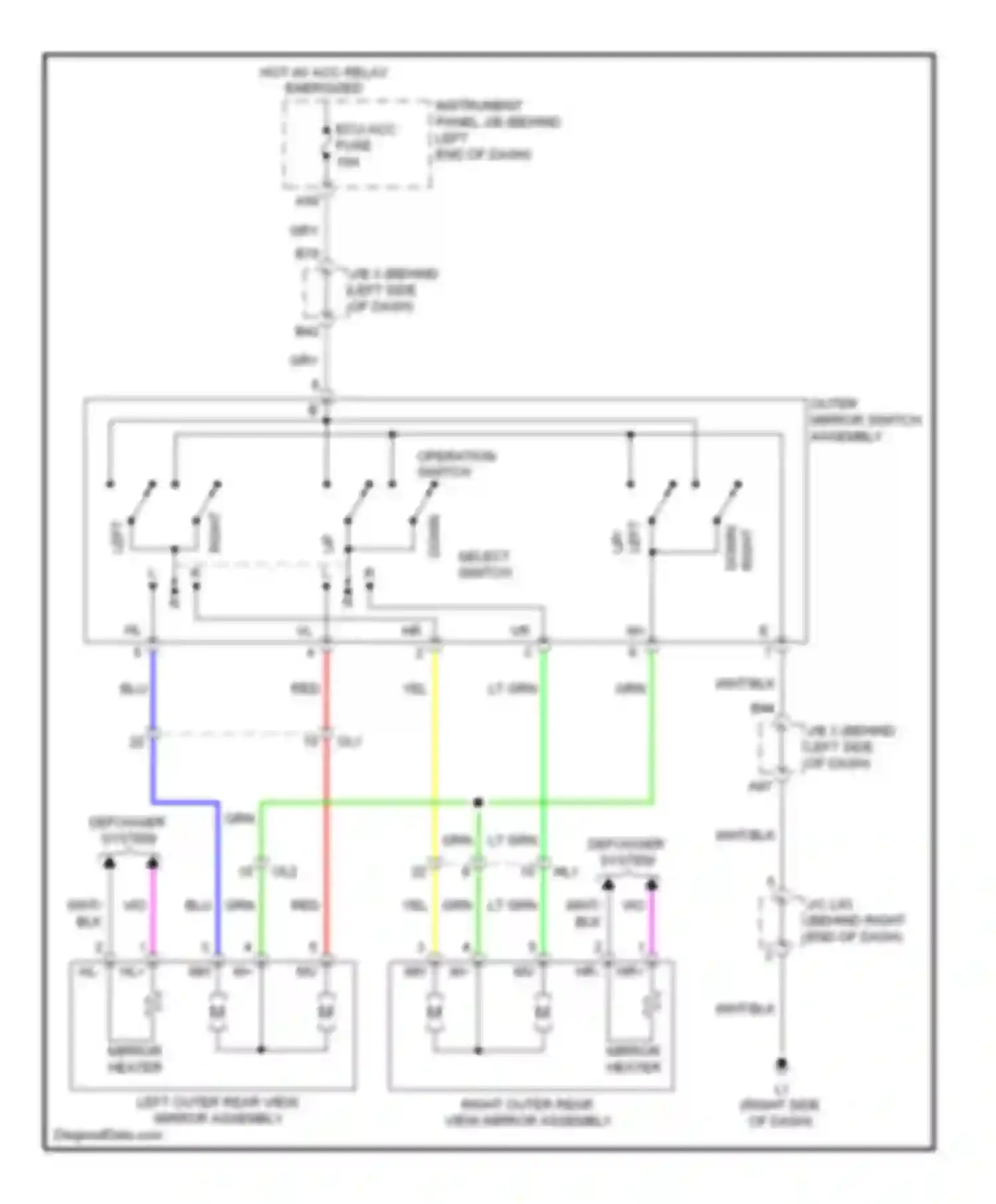 Prius Plug-in Toyota  (2012-2014): Power mirrors circuit