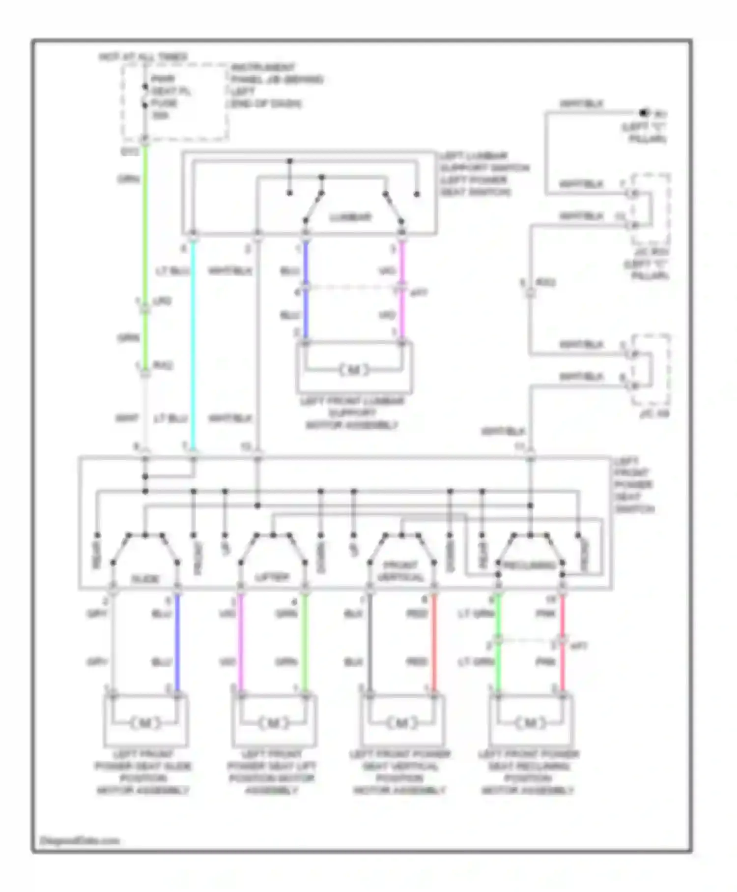 Prius Plug-in Toyota  (2012-2014): Power seats circuit