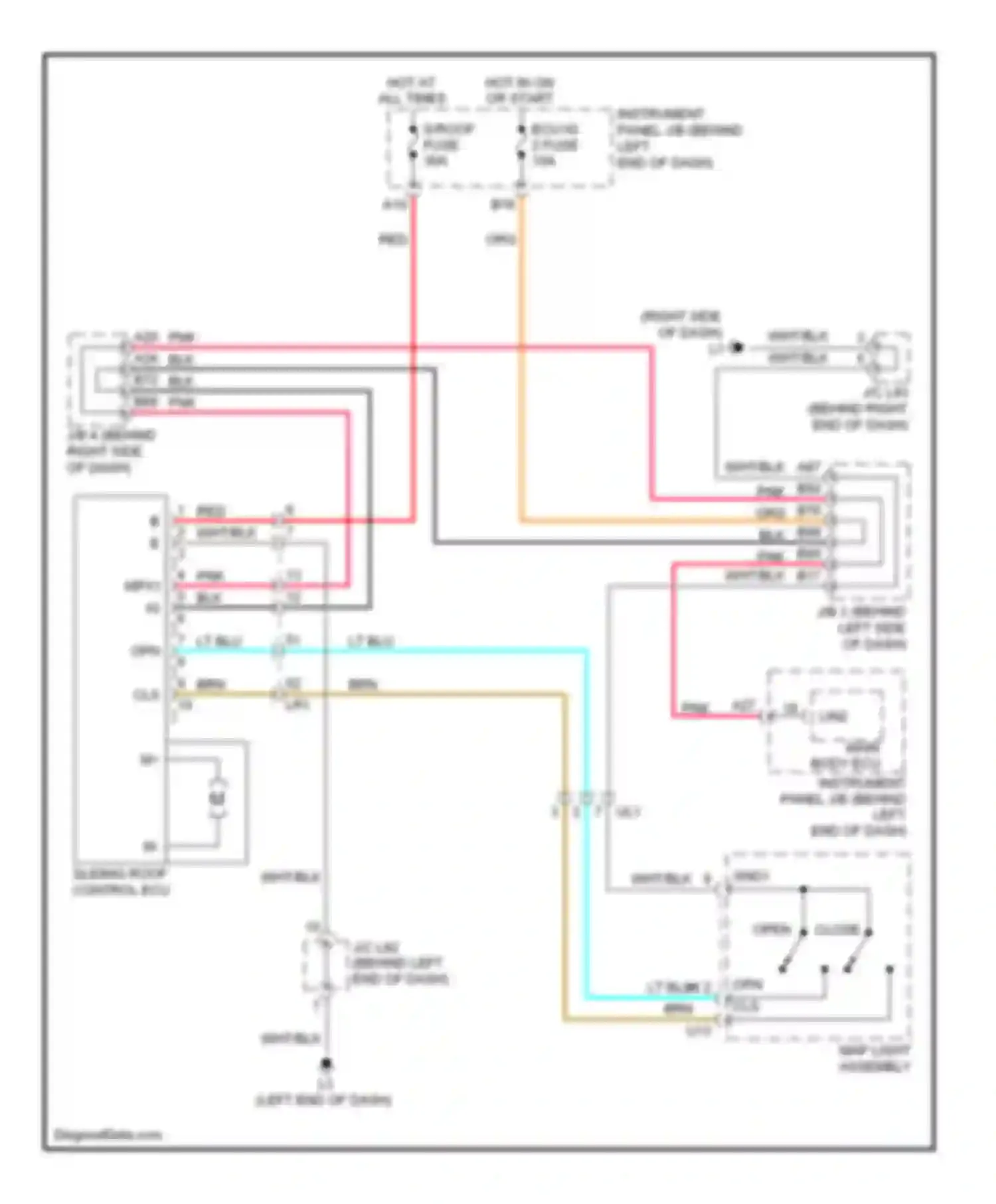 Prius Plug-in Toyota  (2012-2014): Power top/sunroof circuit