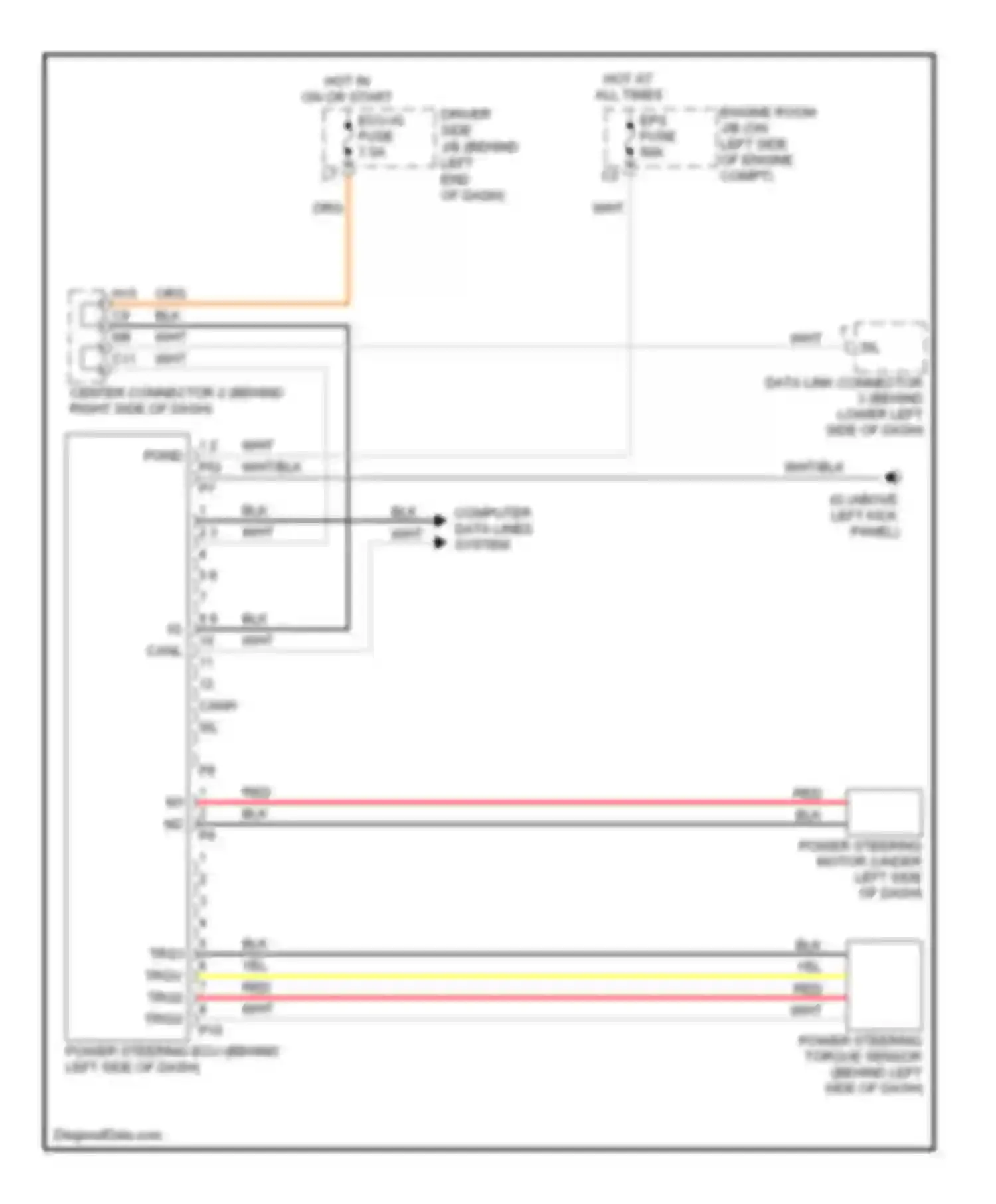 Prius Toyota II facelift (2005-2011): Electronic power steering circuit