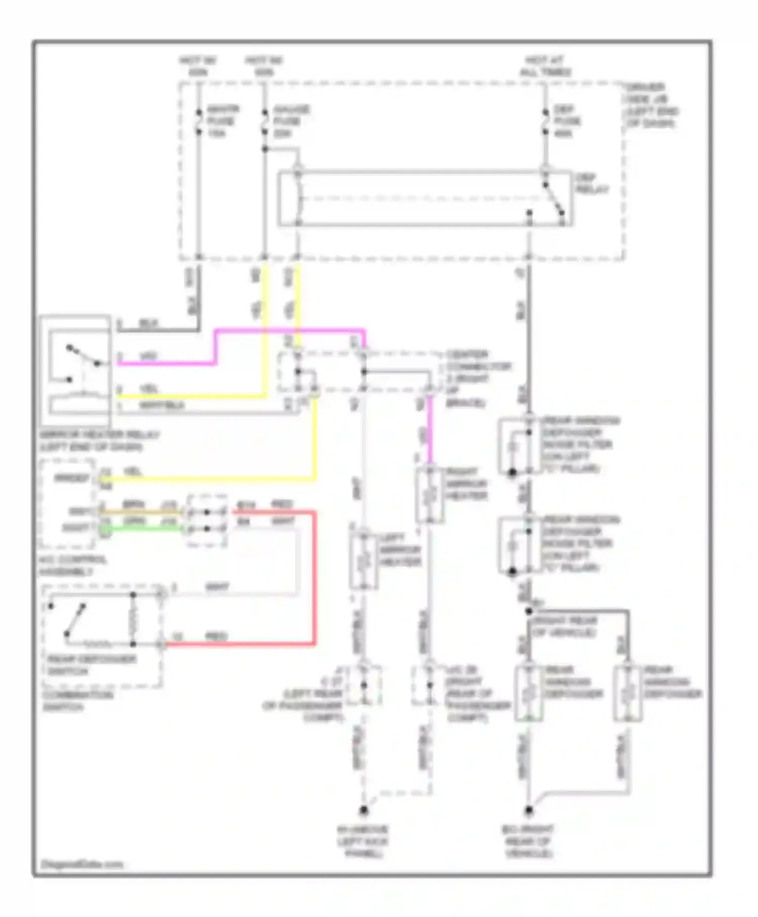Prius Toyota II (2003-2005): Defoggers circuit