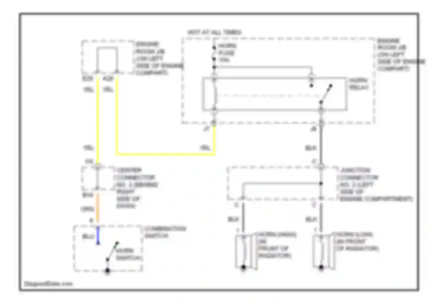 Prius Toyota II (2003-2005): Horn circuit