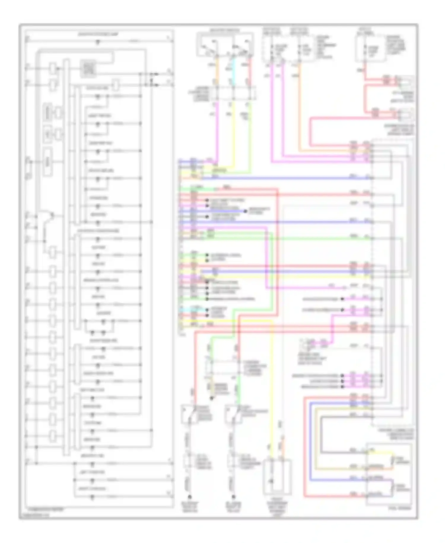 Prius Toyota II (2003-2005): Instrument cluster circuit