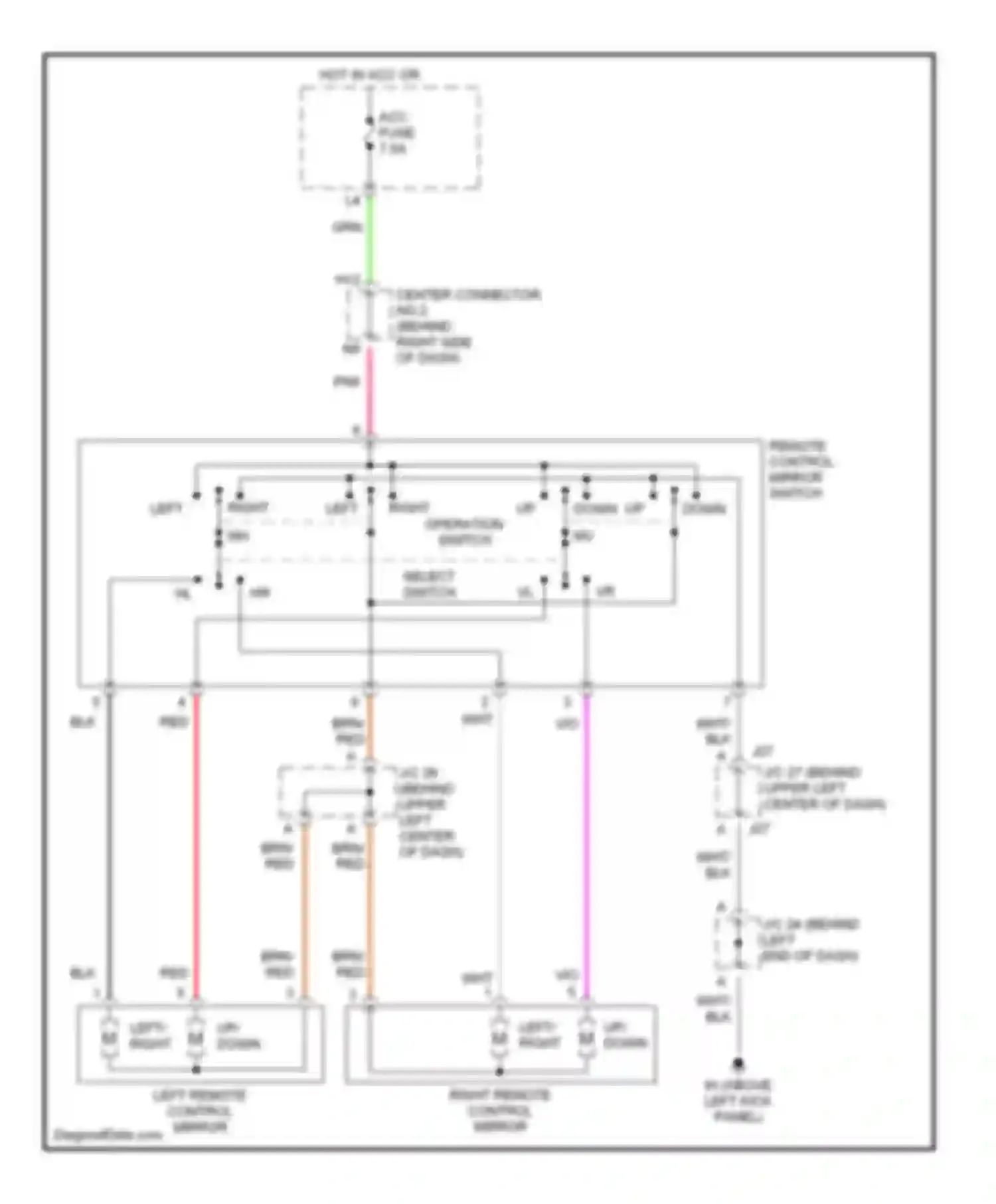 Prius Toyota II (2003-2005): Power mirrors circuit