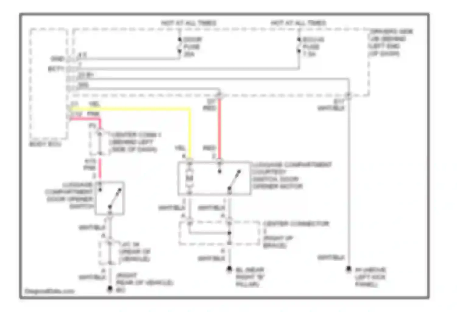 Prius Toyota II (2003-2005): Trunk, tailgate, fuel door circuit