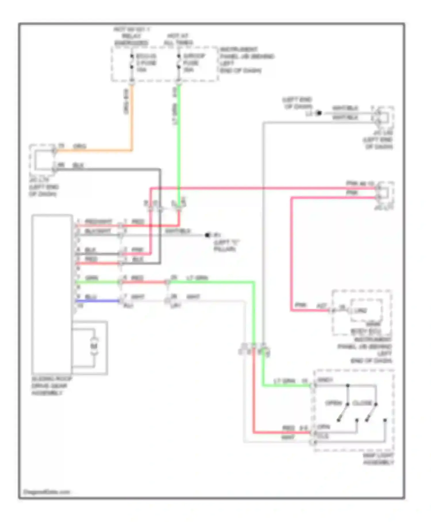 Prius Toyota III facelift (2011-2015): Power top/sunroof circuit