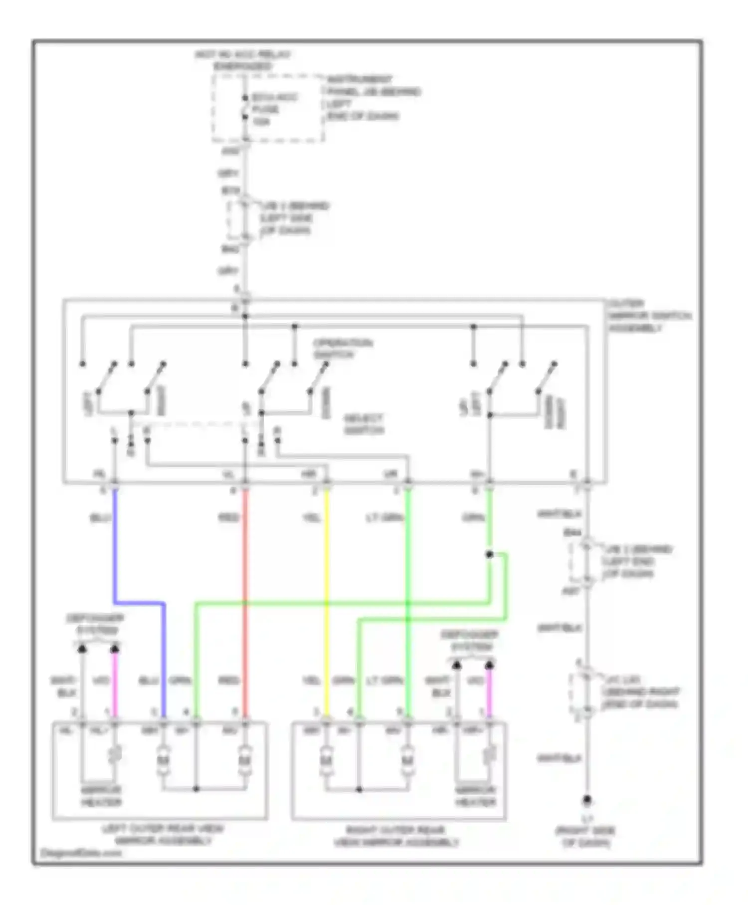 Prius Toyota III (2009-2011): Power mirrors circuit