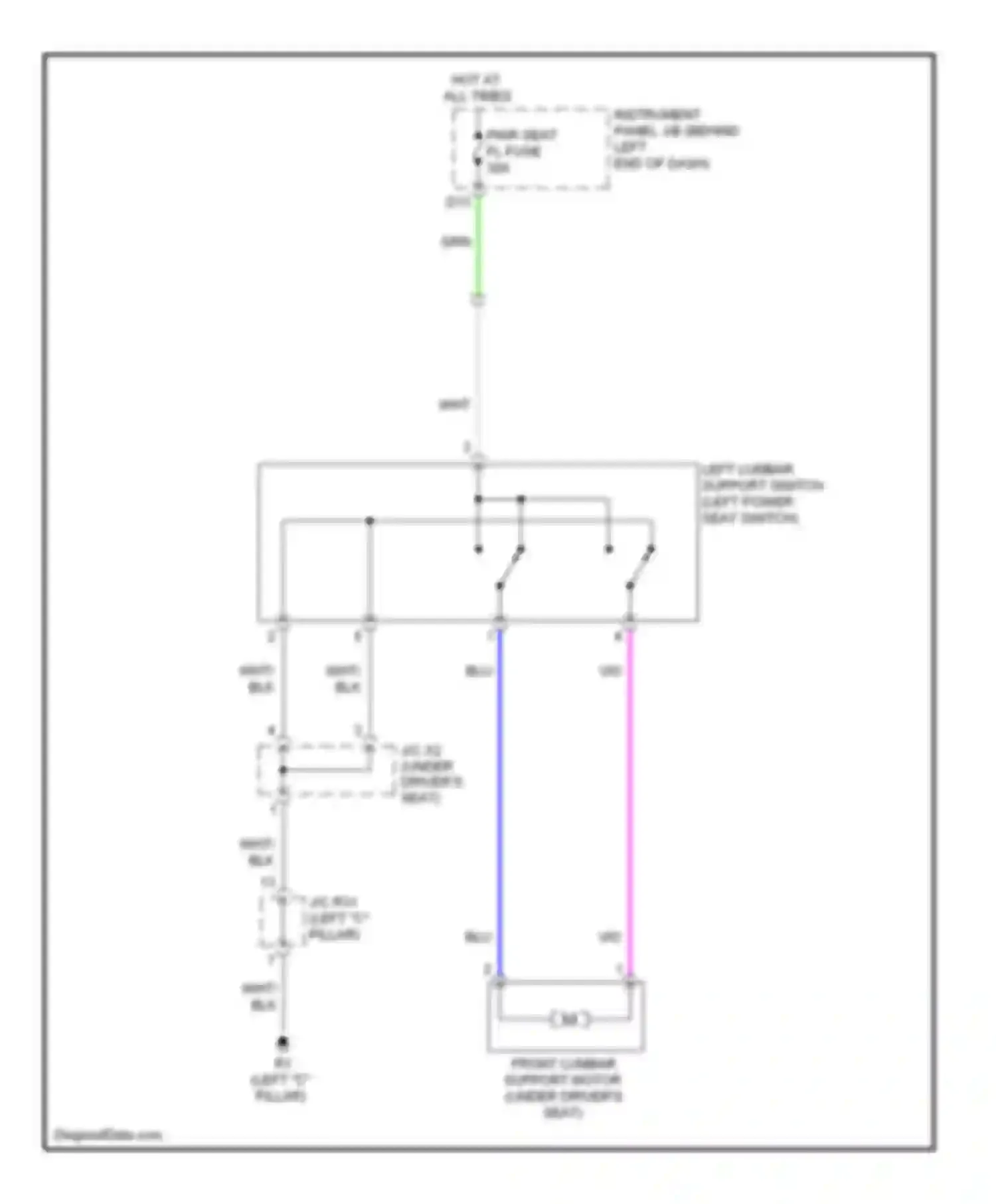 Prius Toyota III (2009-2011): Power seats circuit