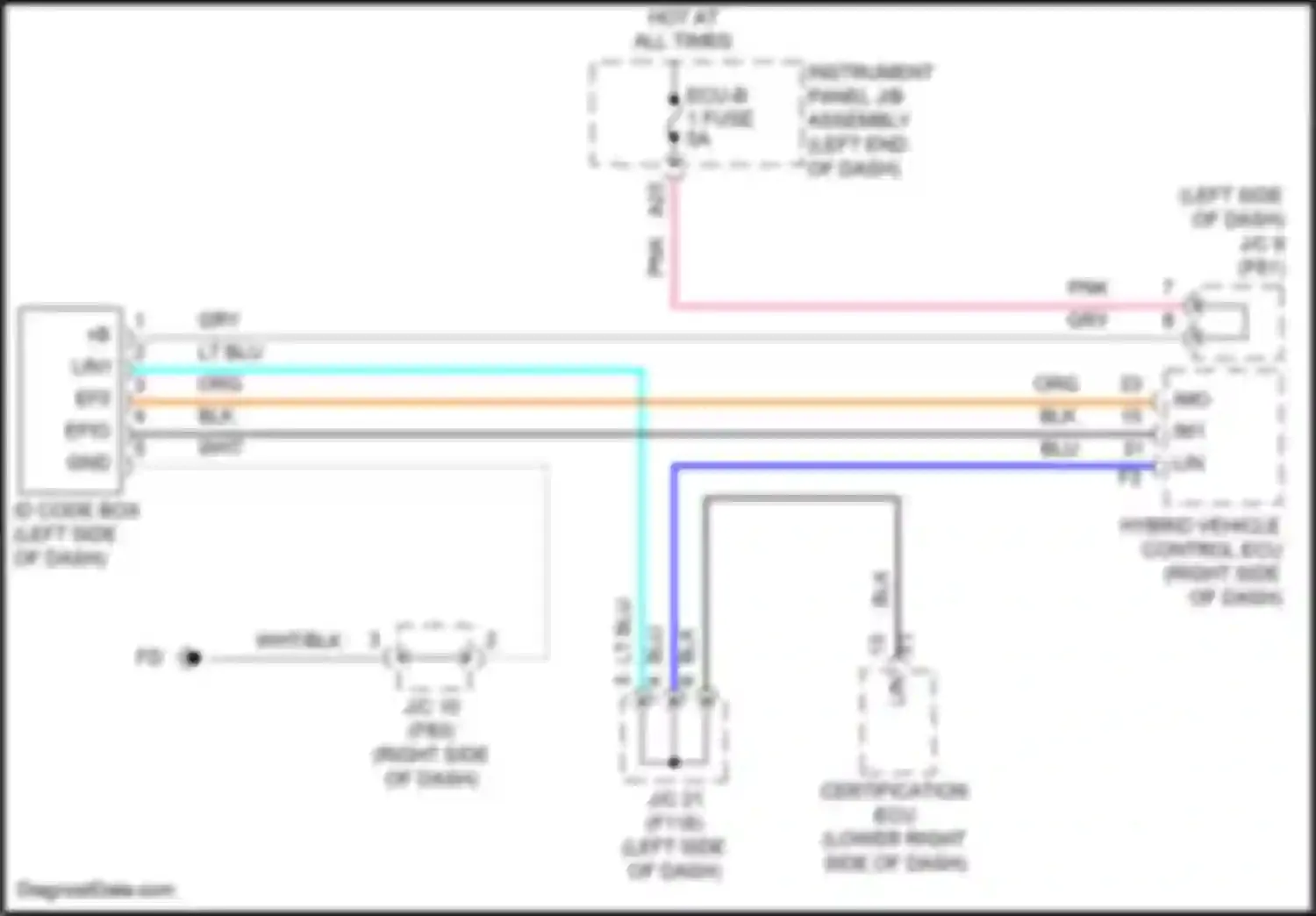 Prius Toyota IV facelift (2018-2023): Immobilizer circuit