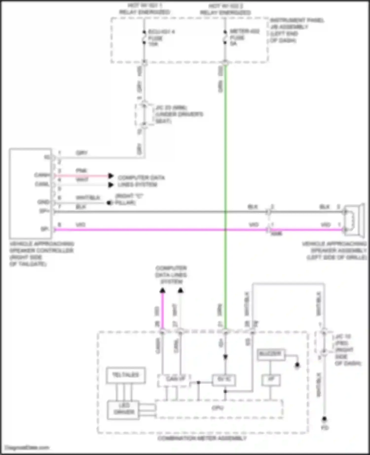 Prius Toyota IV facelift (2018-2023): Vehicle proximity notification circuit