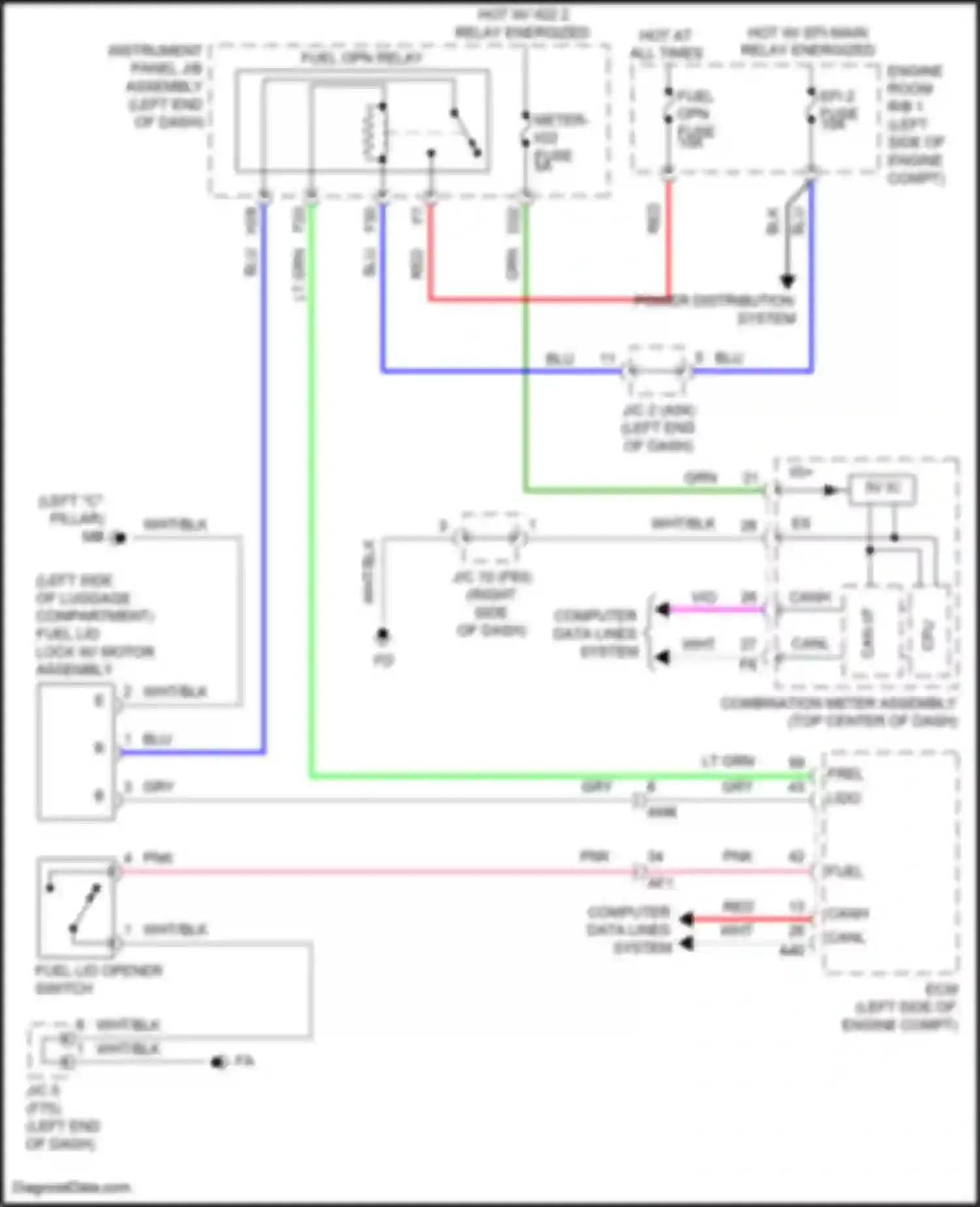 Prius Toyota IV facelift (2018-2023): Fuel door release circuit