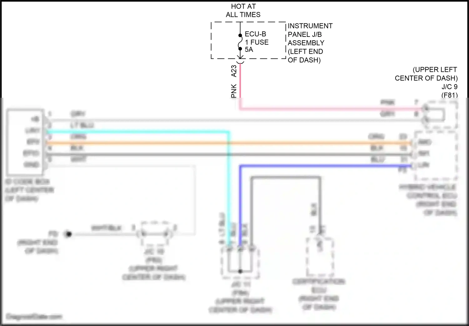 Toyota Prius IV (2015-2019) id code box wiring diagram  (2 of 2)