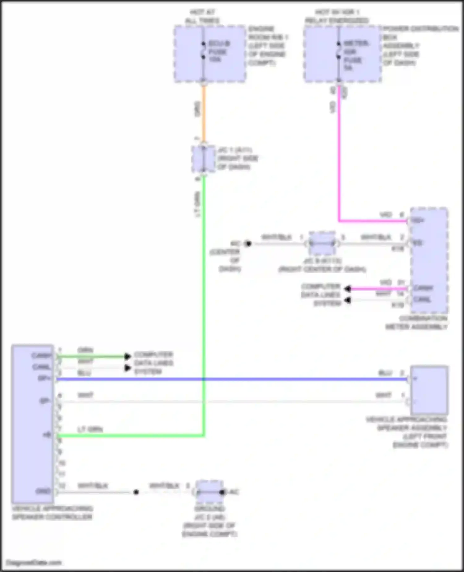 Prius Toyota V (2023-2024): Acoustic vehicle altering system circuit