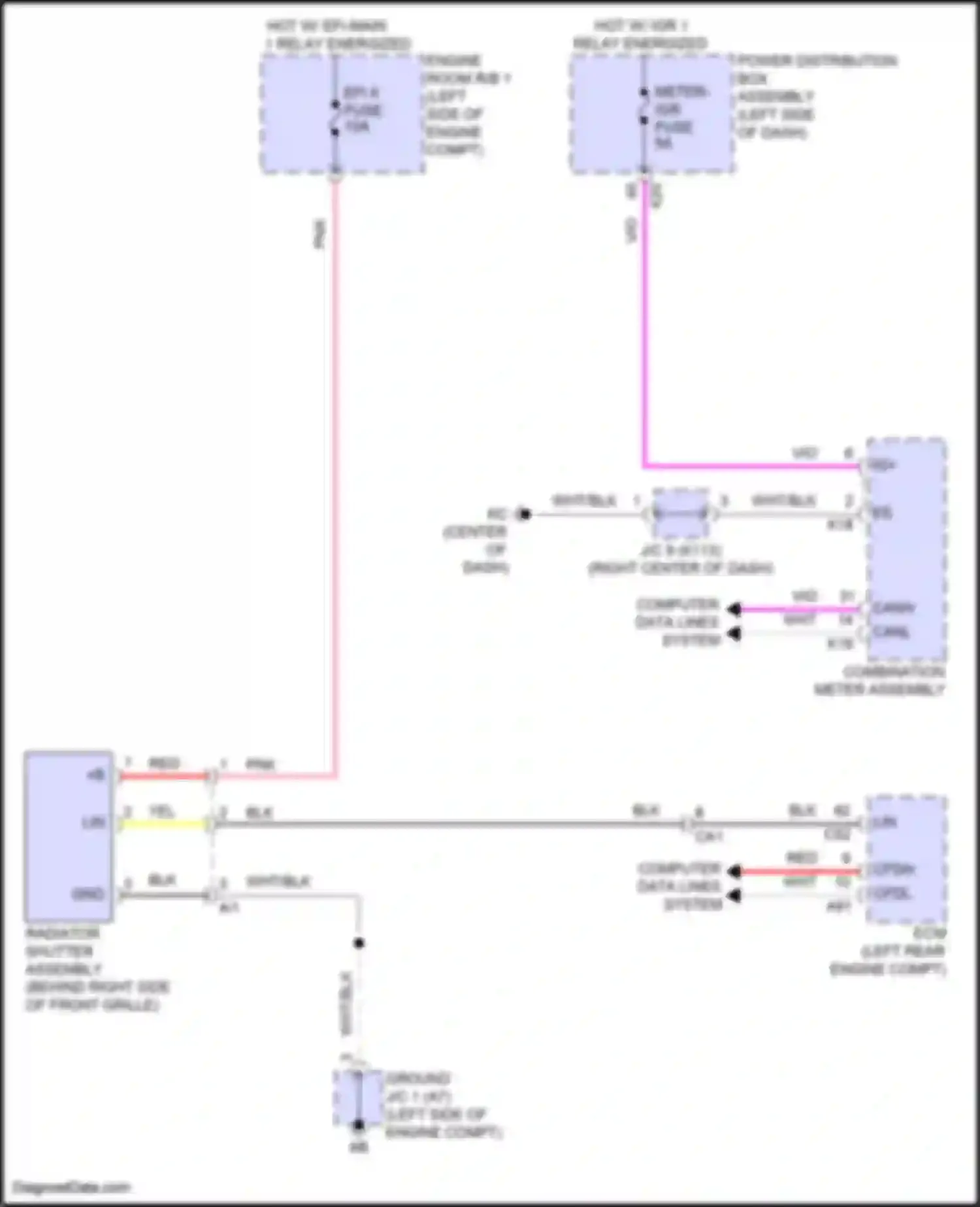 Prius Toyota V (2023-2024): Grille shutter circuit