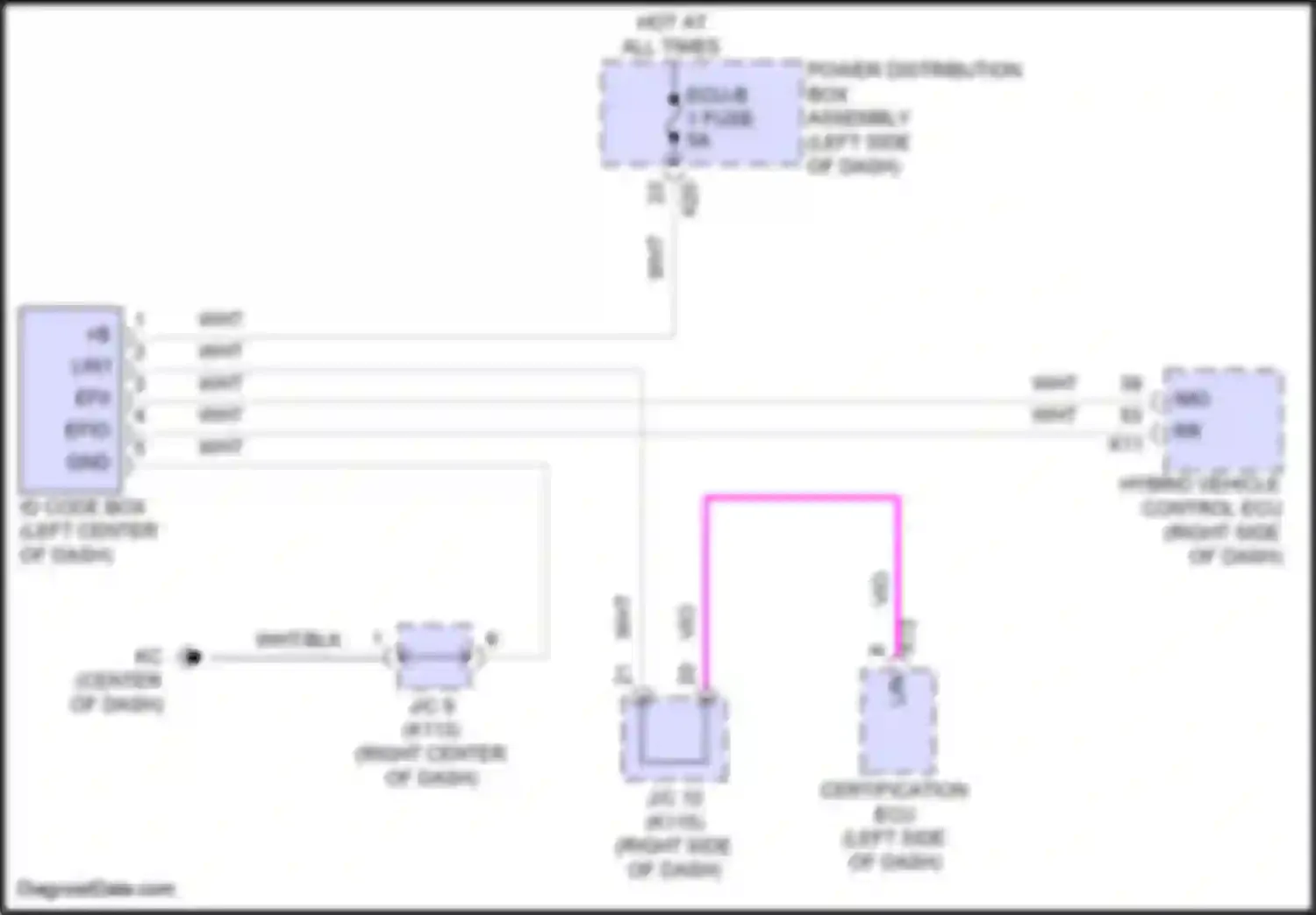 Prius Toyota V (2023-2024): Immobilizer circuit