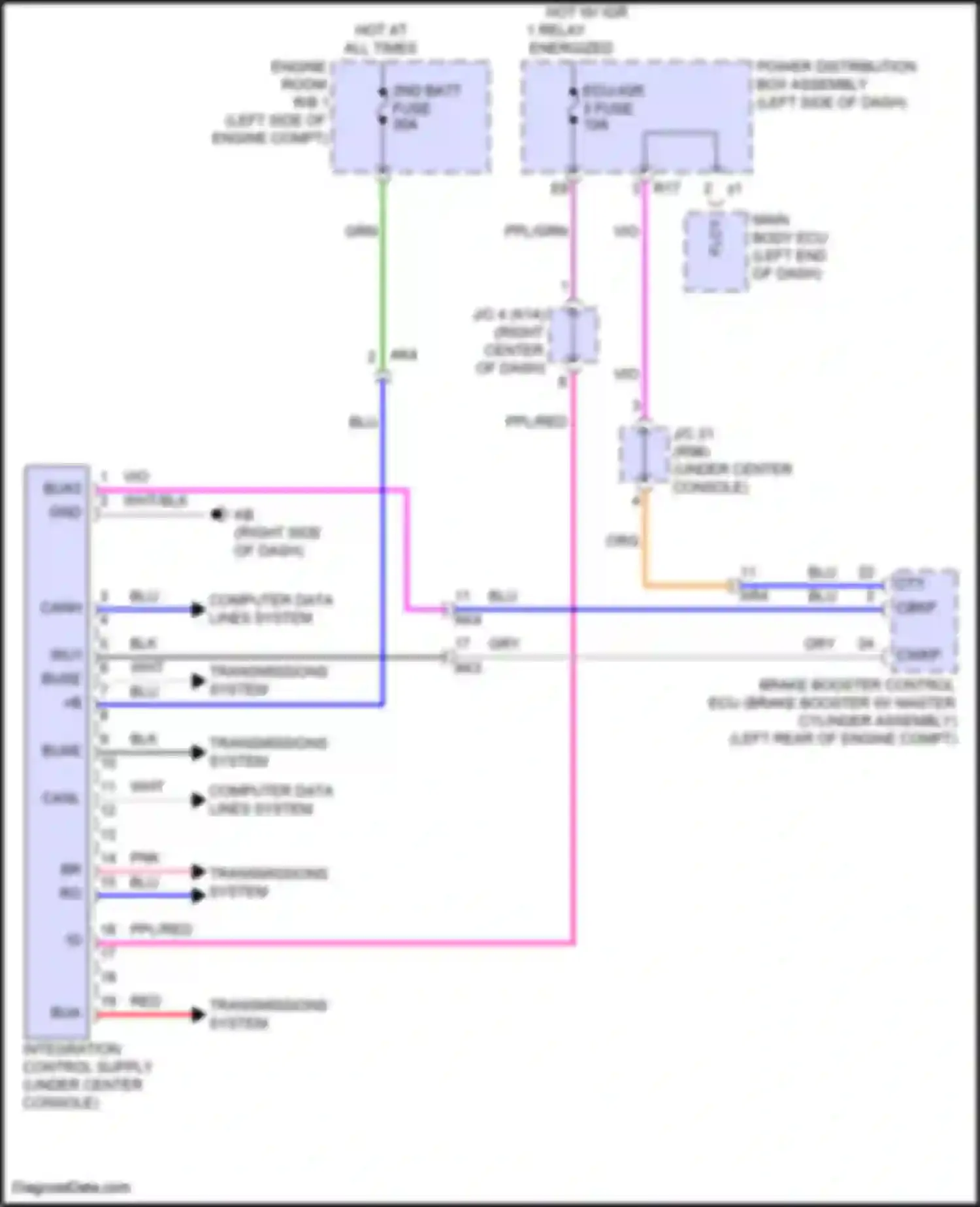Prius Toyota V (2023-2024): Integration control & panel assembly circuit